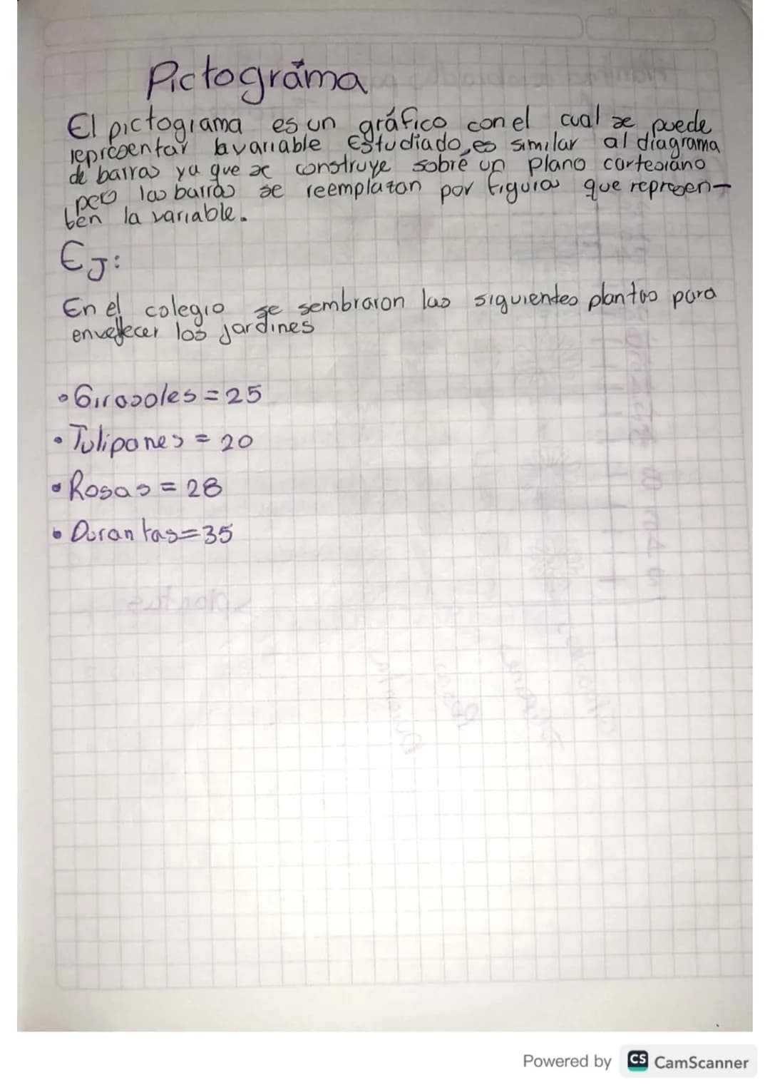 REPRESENTACIÓN
grafica
La informacion recoletada de
Yorganizada en la tabla
de frecuencias se puede repre-
sentar de manera gráfica, conel
O