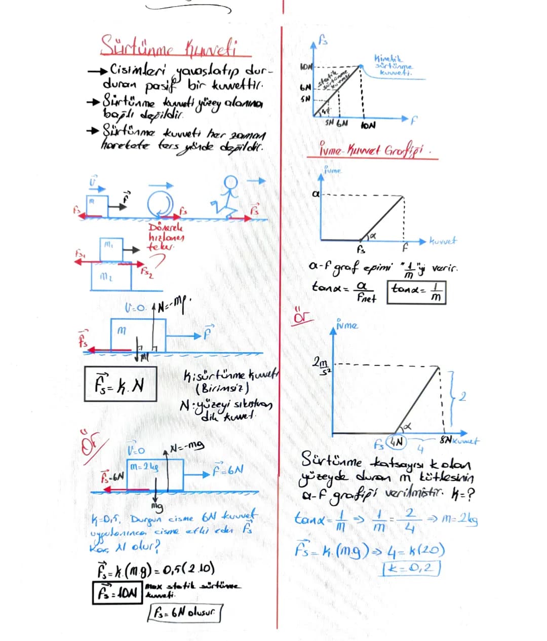 # Newtonun Hareket yasaları
1 Eylamsizlik yoxsarsı
→Eytansielik maddeler için ortak özellik
- ise
Maddenin durumunu koruma isteğidir.
→$