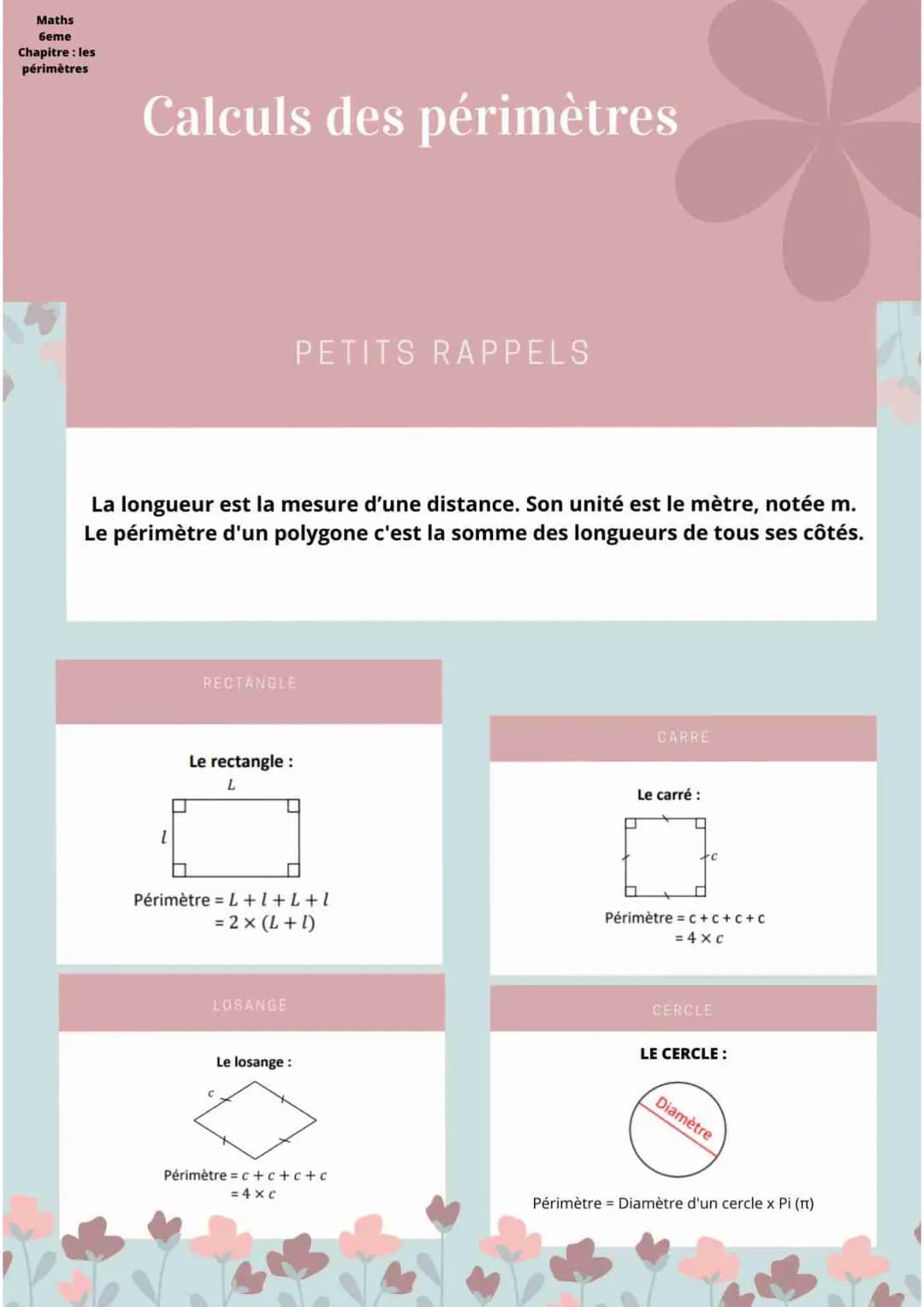 Maths
6eme
Chapitre: les
périmètres
# Calculs des périmètres
PETITS RAPPELS
La longueur est la mesure d'une distance. Son unité est le mè