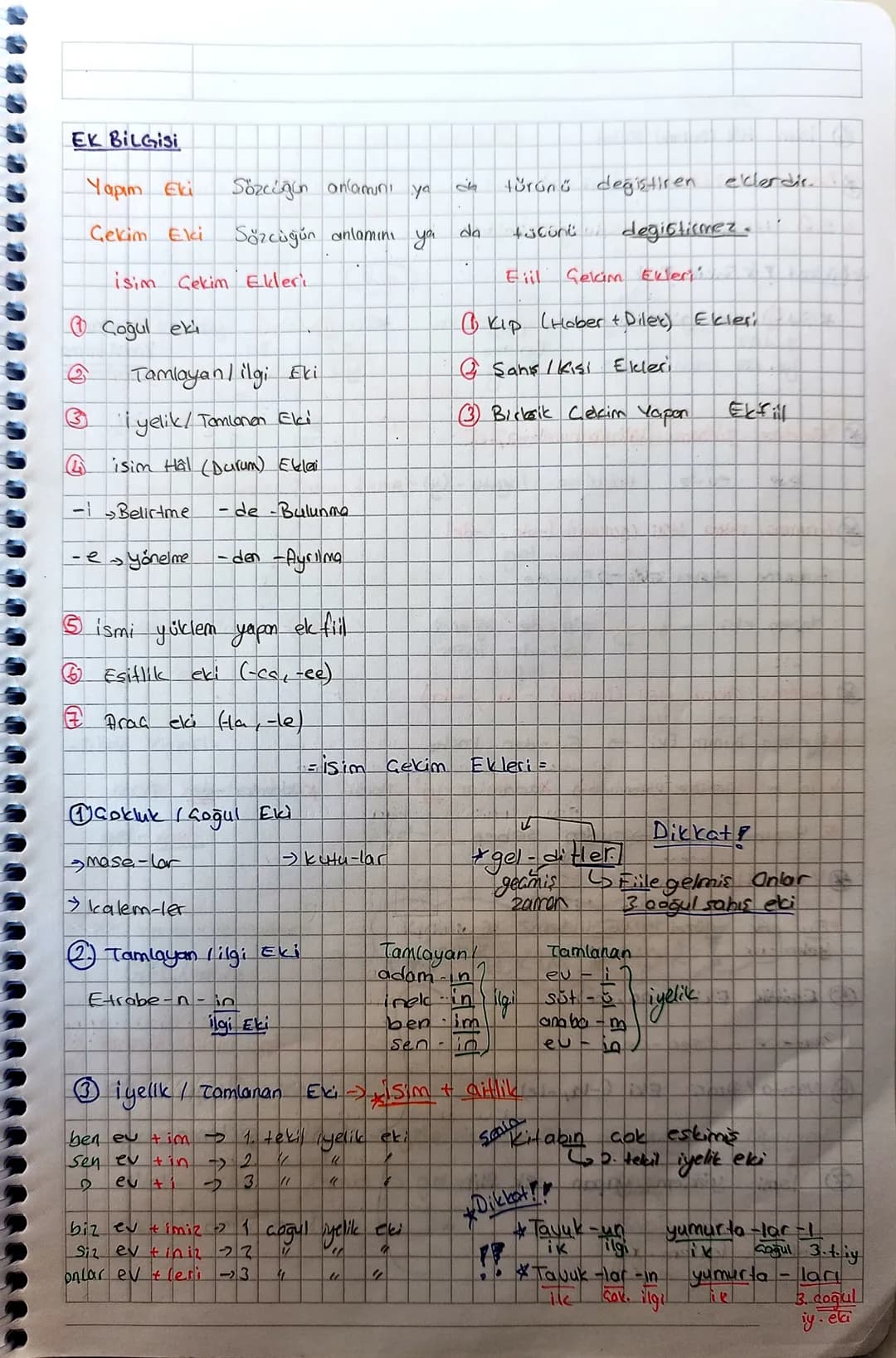=Sözcükte Yapı =
=
Kök + Yoom E + Sekim Eki
Kök
isim köku -
Yonsima sisiek.
yoku, arobalı Çıtırtı, patirti
Fiil kökü sevdiklerim gittim