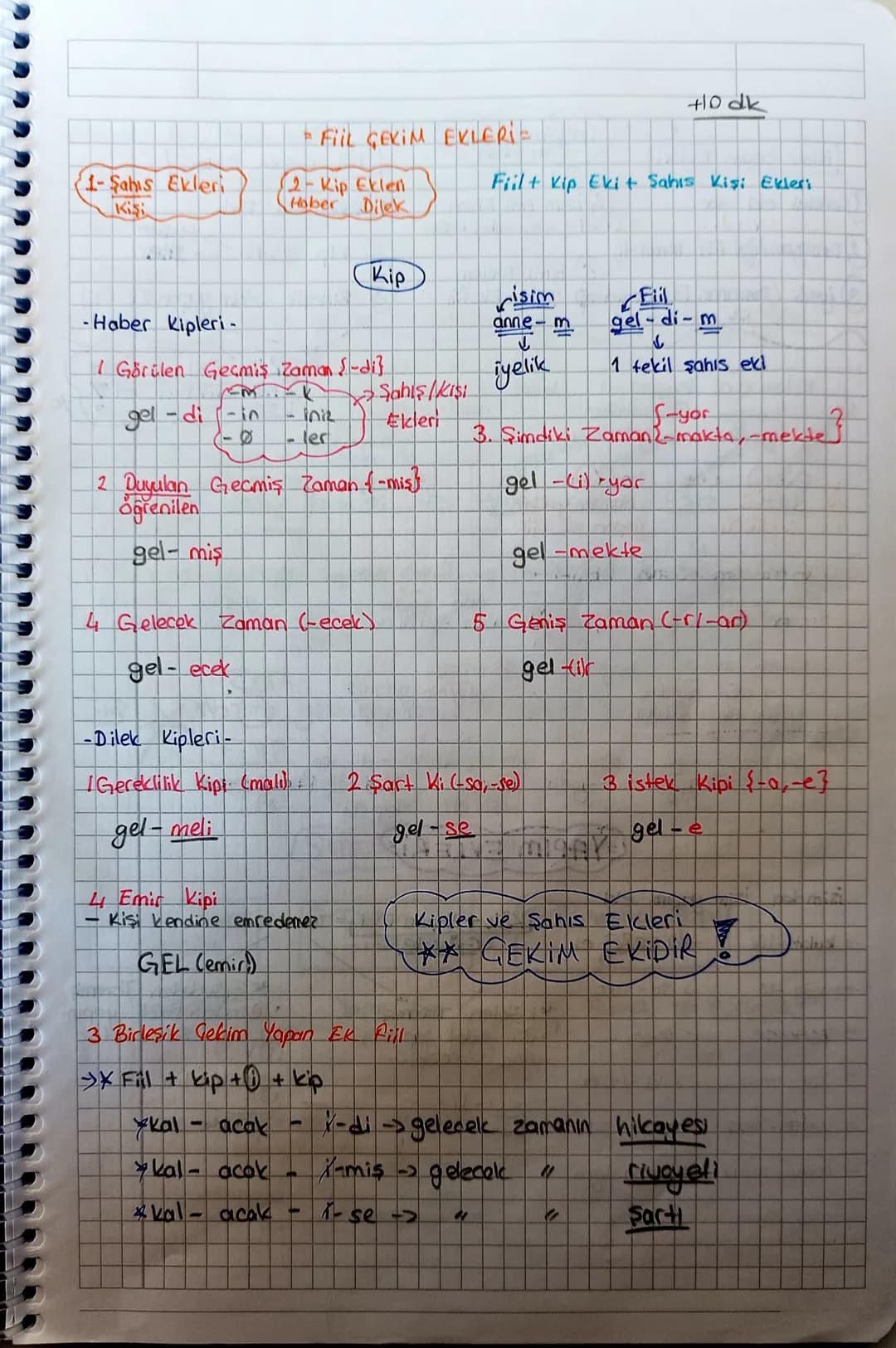 =Sözcükte Yapı =
=
Kök + Yoom E + Sekim Eki
Kök
isim köku -
Yonsima sisiek.
yoku, arobalı Çıtırtı, patirti
Fiil kökü sevdiklerim gittim