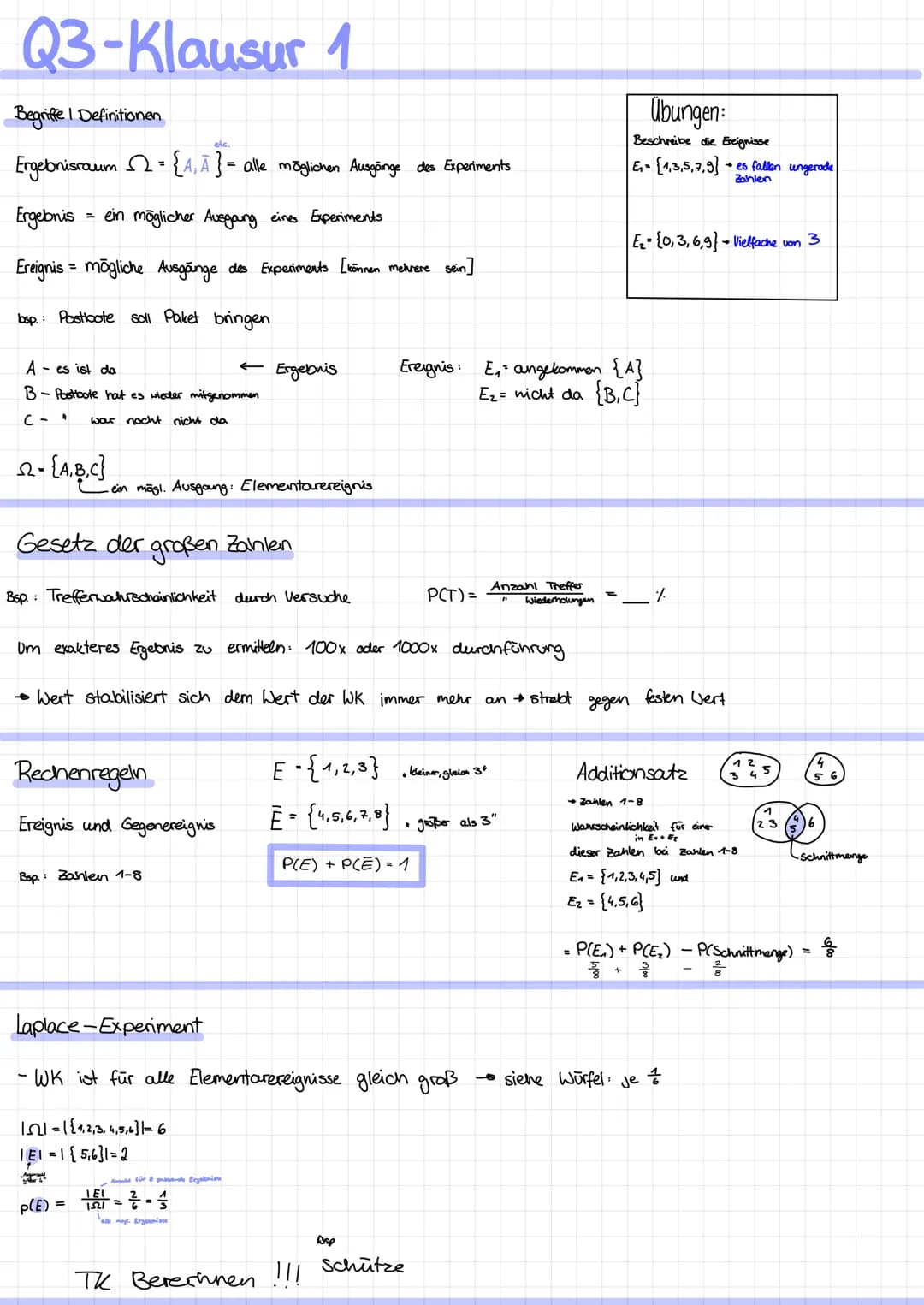 # Q3-Klausur 1
Begriffe I Definitionen
Ergebnisraum $\Omega = {\underset{ele.}{A}}$ = alle möglichen Ausgänge des Experiments
Ergebnis =