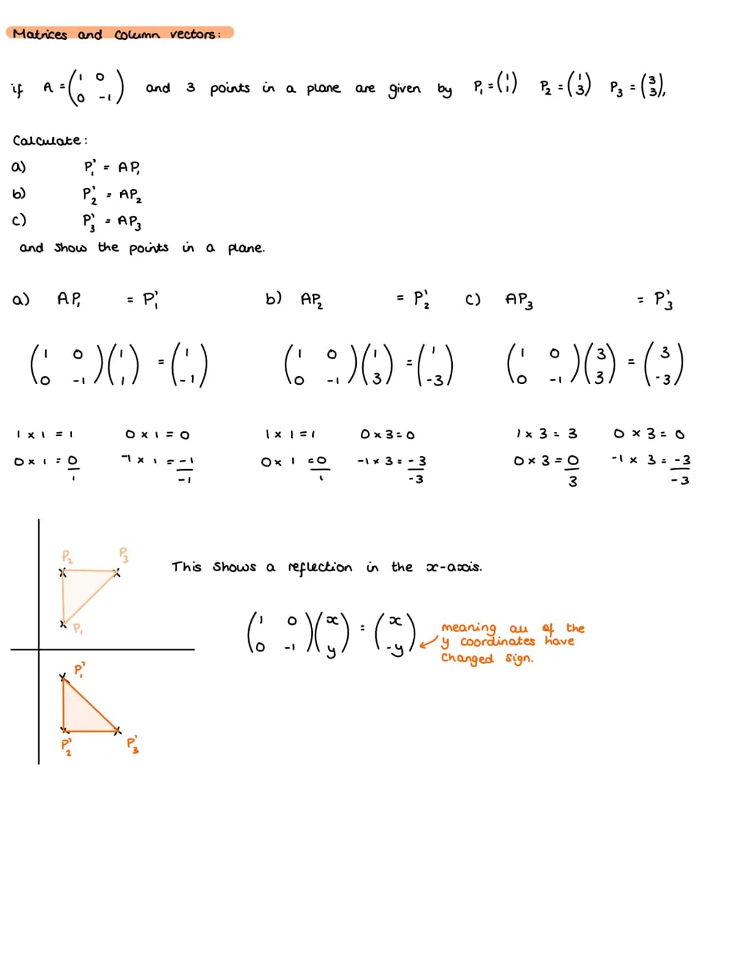 # Complex Numbers:
N Natural $x+2=3$
Z Integers $x + 2 = 1$
Q Rational $2x = 3$
R Real $x^2 = 2$
$x^2 = -4$
$\Rightarrow x = \pm\sqrt{-4}$