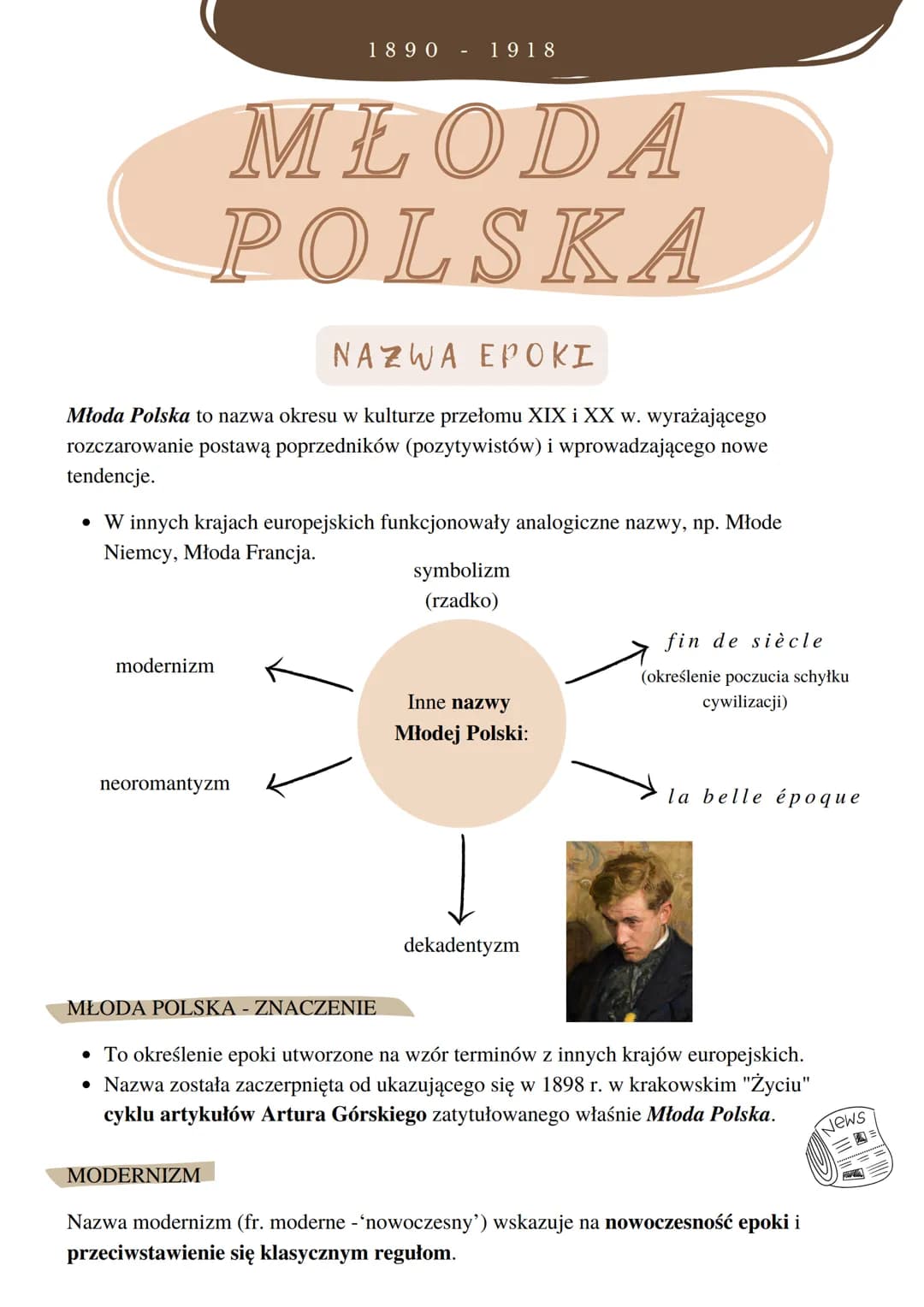 1890 1918
MŁODA
POLSKA
NAZWA EPOKI
Młoda Polska to nazwa okresu w kulturze przełomu XIX i XX w. wyrażającego
rozczarowanie postawą poprze