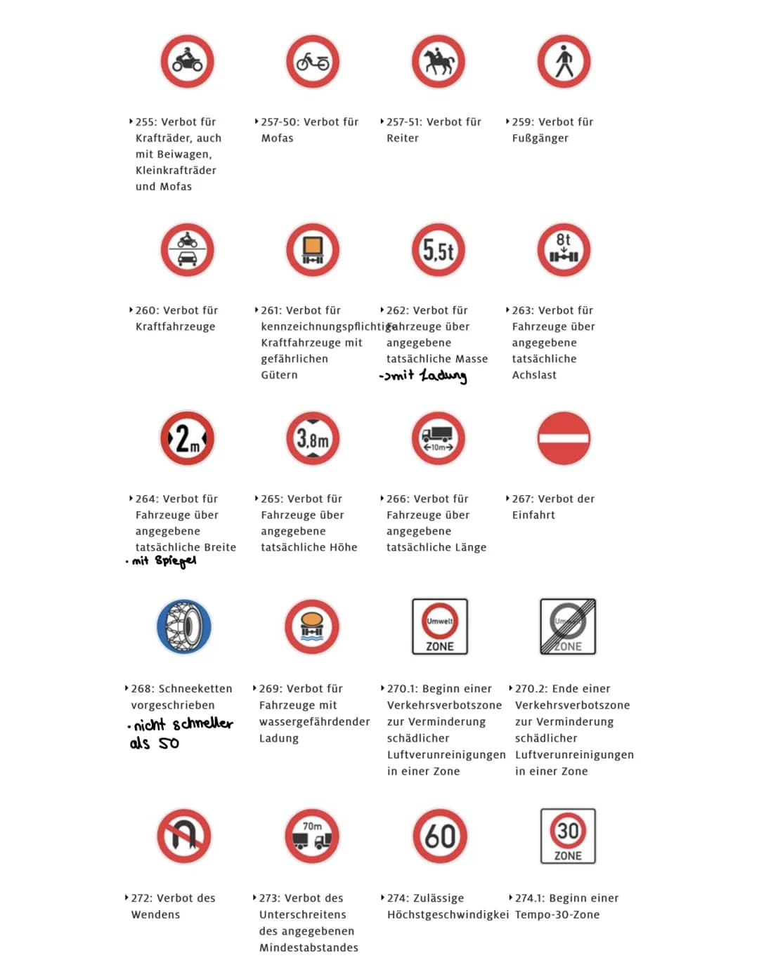 S
S
- Schrittgeschwindigkeit: 4-7 km/h
- Führerscheinentang max. 6 Monate
- Fahrerlaubnisentzug erst Führerschein zurückbelkommen
- kein Han