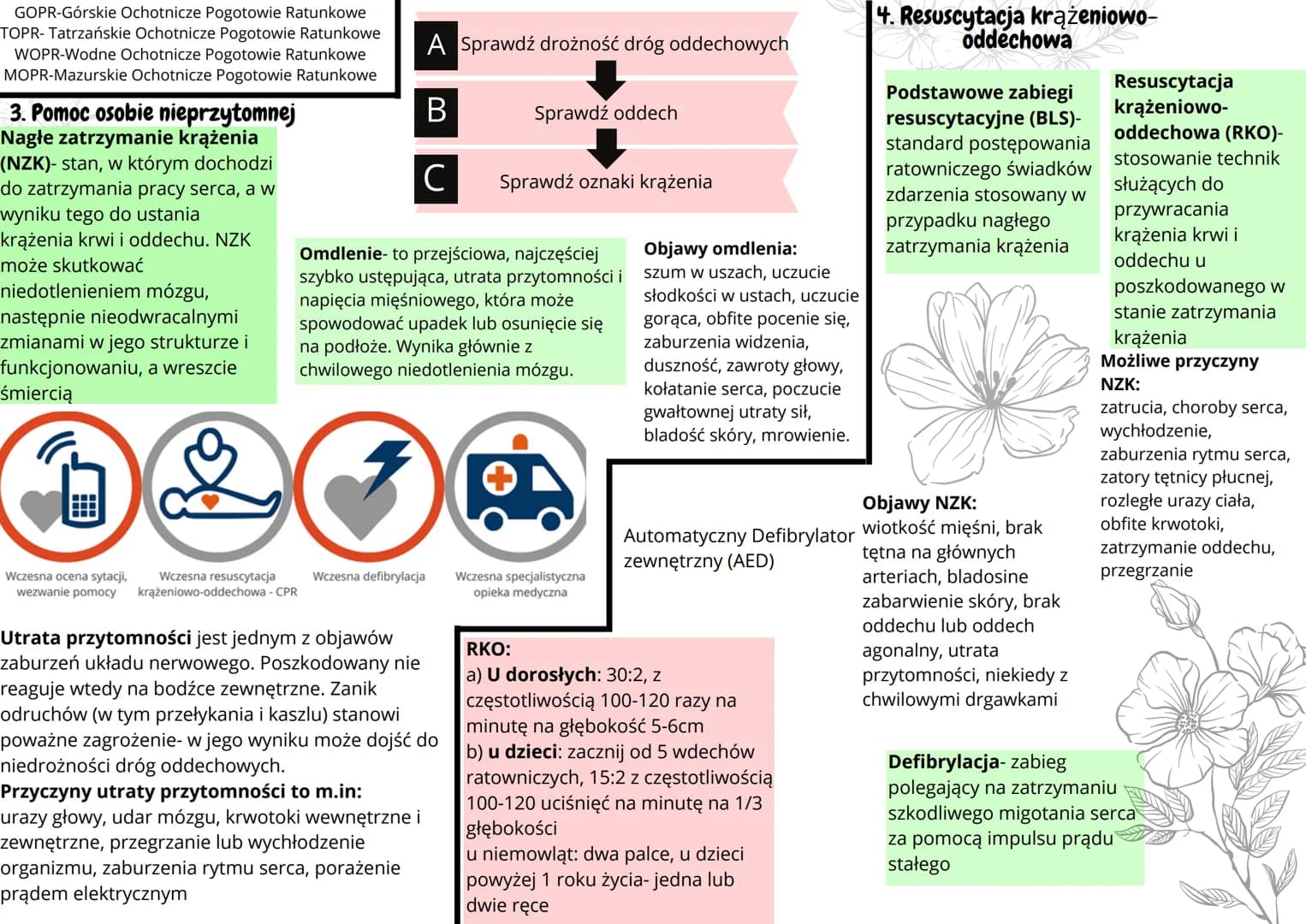 # 1. Podstawowe wiadomości z
zakresu pierwszej pomocy
Pierwsza pomoc- zespół czynności
podejmowanych w celu ratowania osoby
w stanie nagłeg