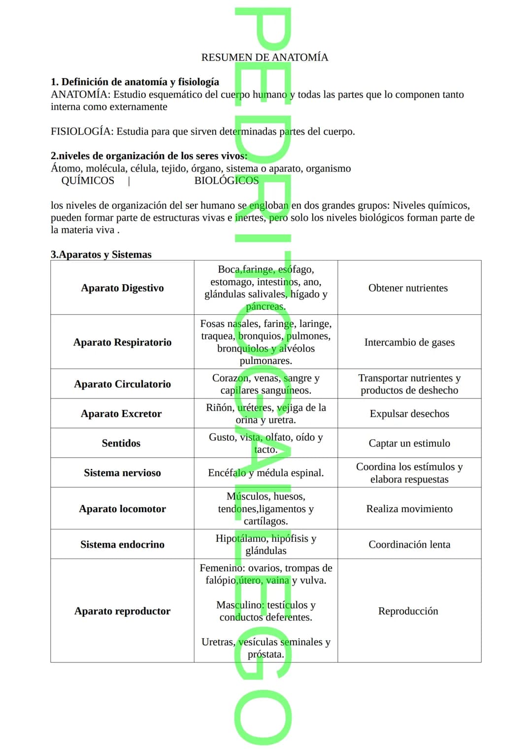 RESUMEN DE ANATOMÍA
PED
1. Definición de anatomía y fisiología
ANATOMÍA: Estudio esquemático del cuerpo humano y todas las partes que lo com