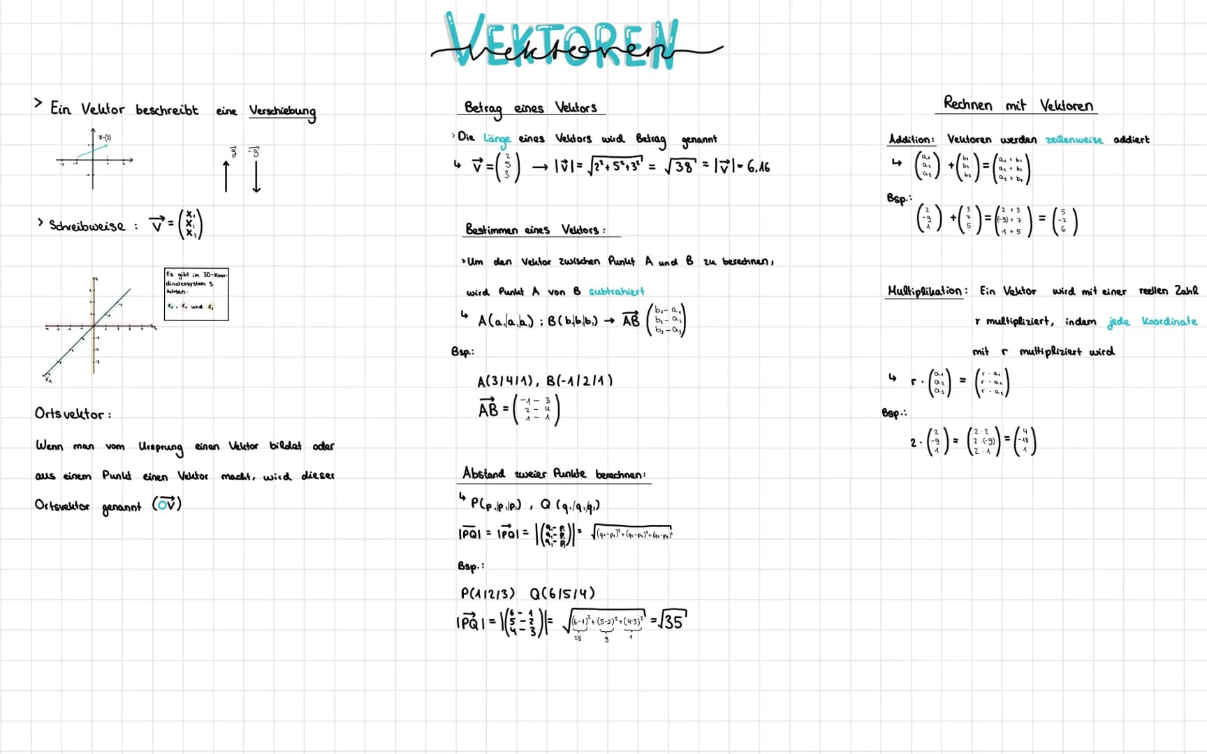 # VEKTOREN
> Ein Vektor beschreibt eine Verschiebung
-(2)
> Schreibweise: $\overrightarrow{v} = \binom{x_1}{x_1}$
Es gibt im 3D-Koor-
di
