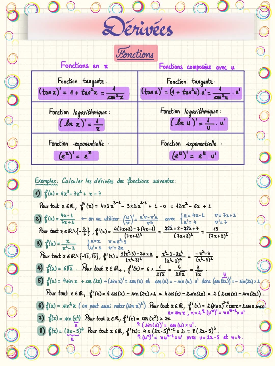 # Dérivées
## Opérations
| $(u+v)' = u' + v'$ | $(\frac{u}{v})' = \frac{u'v - v'u}{v^2}$ |
|---|---|
| $(u-v)' = u' - v'$ | $(\frac{1}{v})