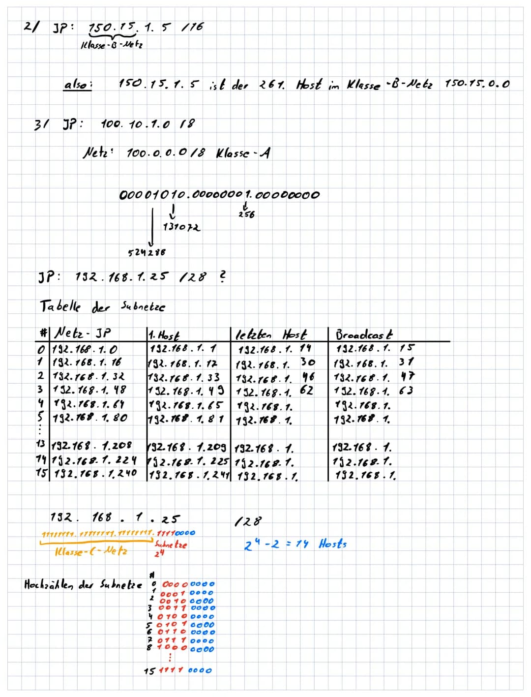 Adresse besleht aus 4 Oktetten, abgetrennt durch Punkte
Zusammenhang en hangung aus 8 Bits = Oktett
d.h. ca. 2320~ Vy Mrd. Adressen
Binärsy