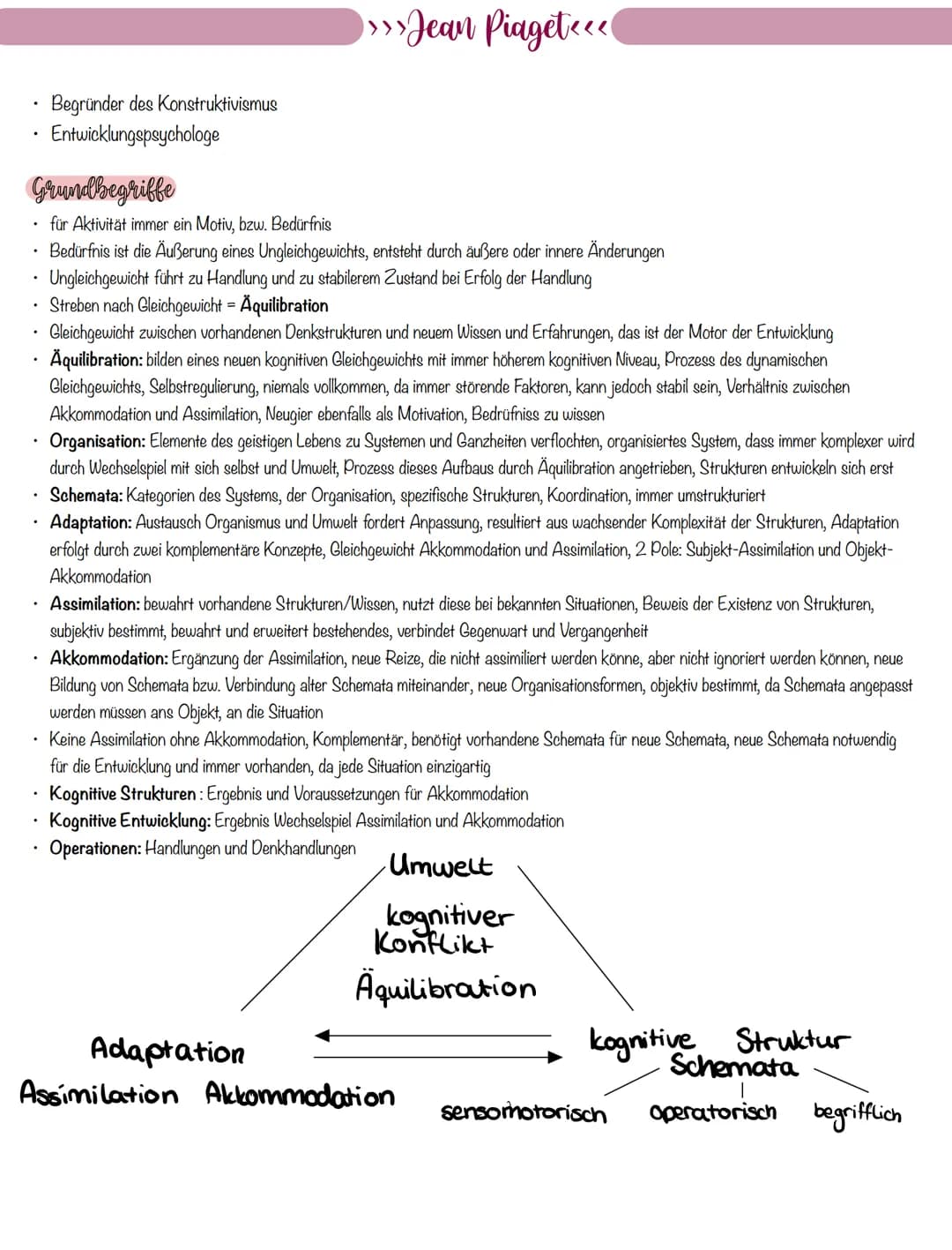 - Begründer des Konstruktivismus
- Entwicklungspsychologe
### Grundbegriffe
- für Aktivität immer ein Motiv, bzw. Bedürfnis
- Bedürfnis is