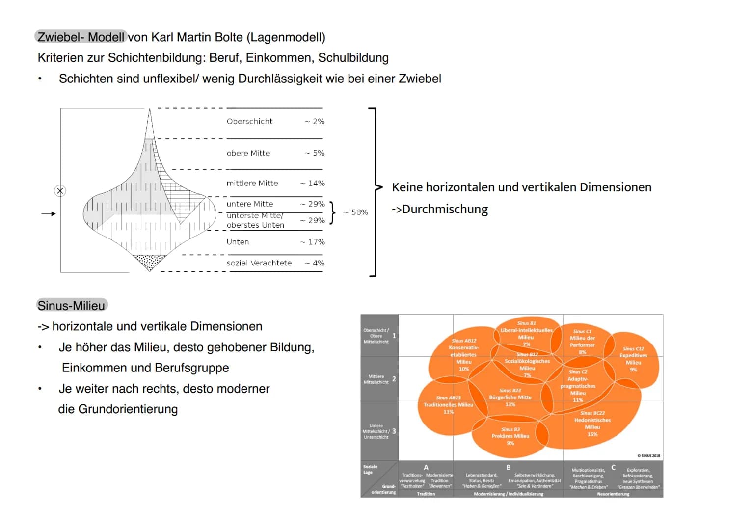 # Soziale Ungleichheit
Übersicht:
- Auswirkungen
- Dimensionen/ Indikatoren
- Lorenzkurve
- Sozialer Wandel
- Modelle
- Sozialstaat
- Gerec