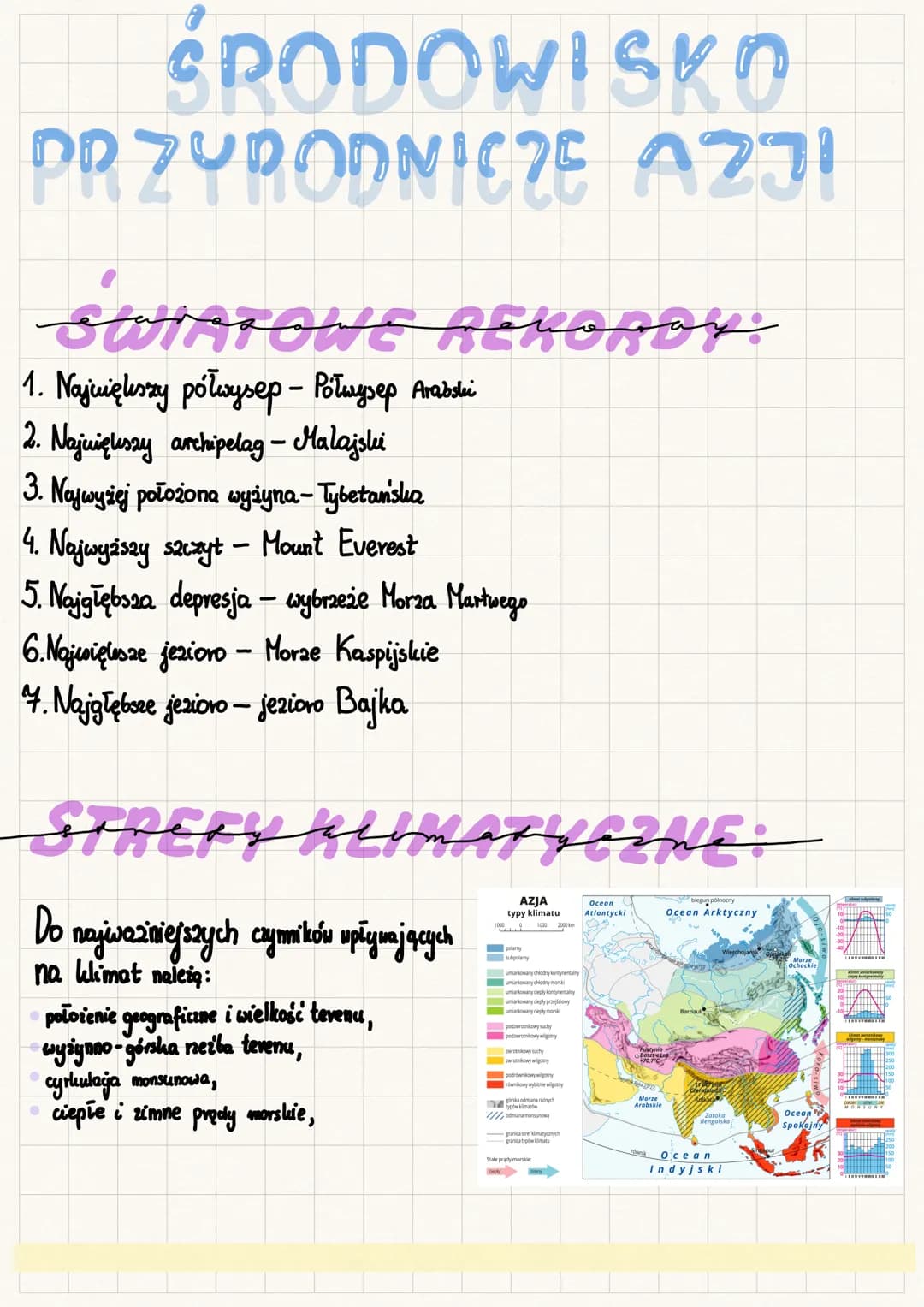 # ŚRODOWISKO
PRZYRODNICZE AZJI
ŚWIATOWE REMOADY:
1. Największy półwysep - Półwysep Arabski
2. Największy archipelag - Malajski
3. Najwyżej