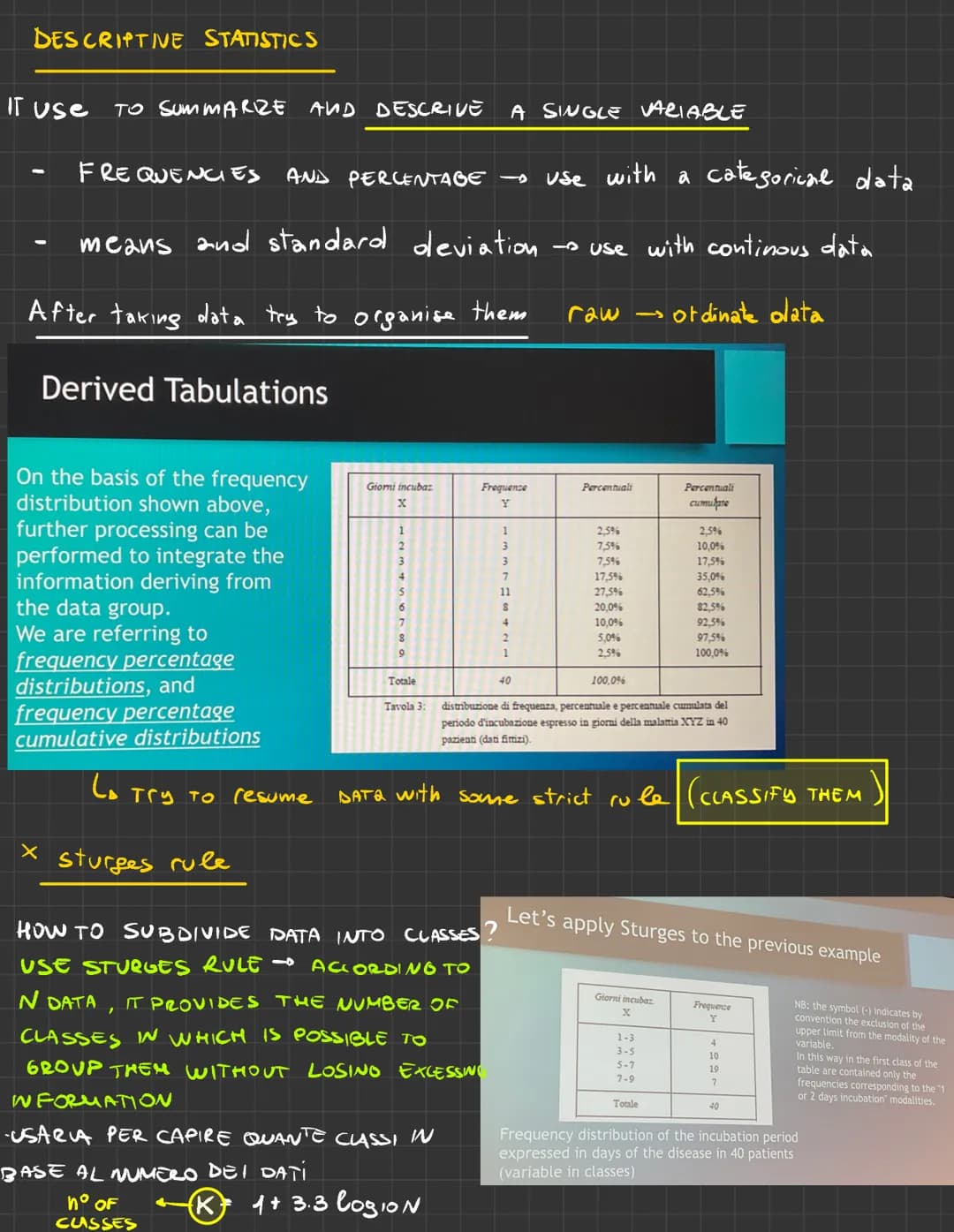 STATISTIC → KNOWLEDGE GIVES POWER TO JUDGE ALOVE
X IMPORTANT
Statistical analysis methods
* Descriptive Statistics:
deals with the prese