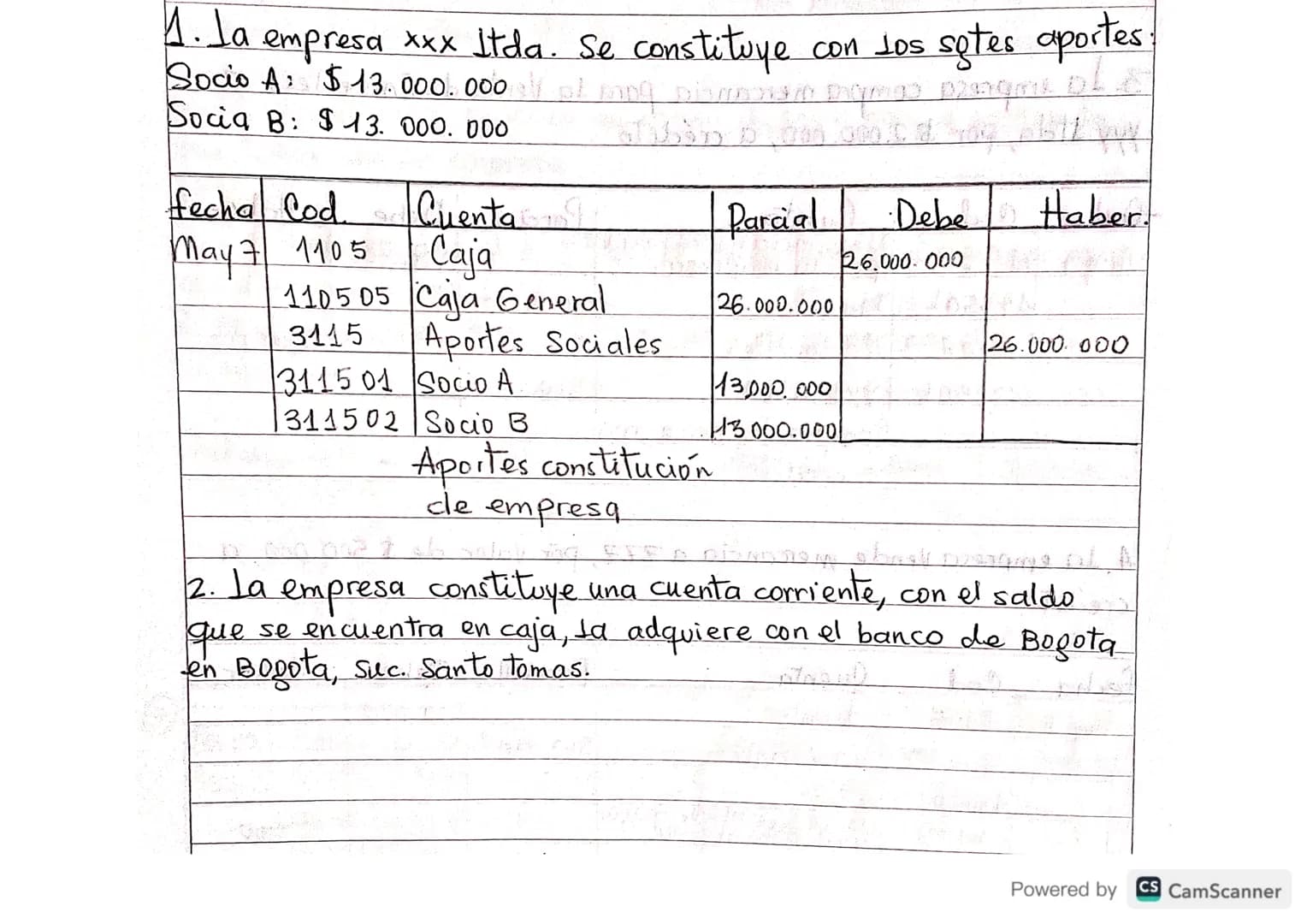 1. Ja empresa xxx Itda. Se constituye con Jos sotes aportes
Socio A: $13.000.000
Socia B: $13.000.000
| fecha | Cod. | Cuenta |