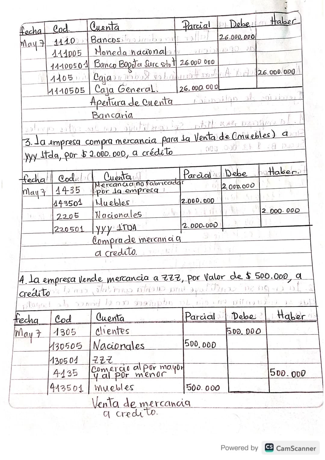 1. Ja empresa xxx Itda. Se constituye con Jos sotes aportes
Socio A: $13.000.000
Socia B: $13.000.000
| fecha | Cod. | Cuenta |