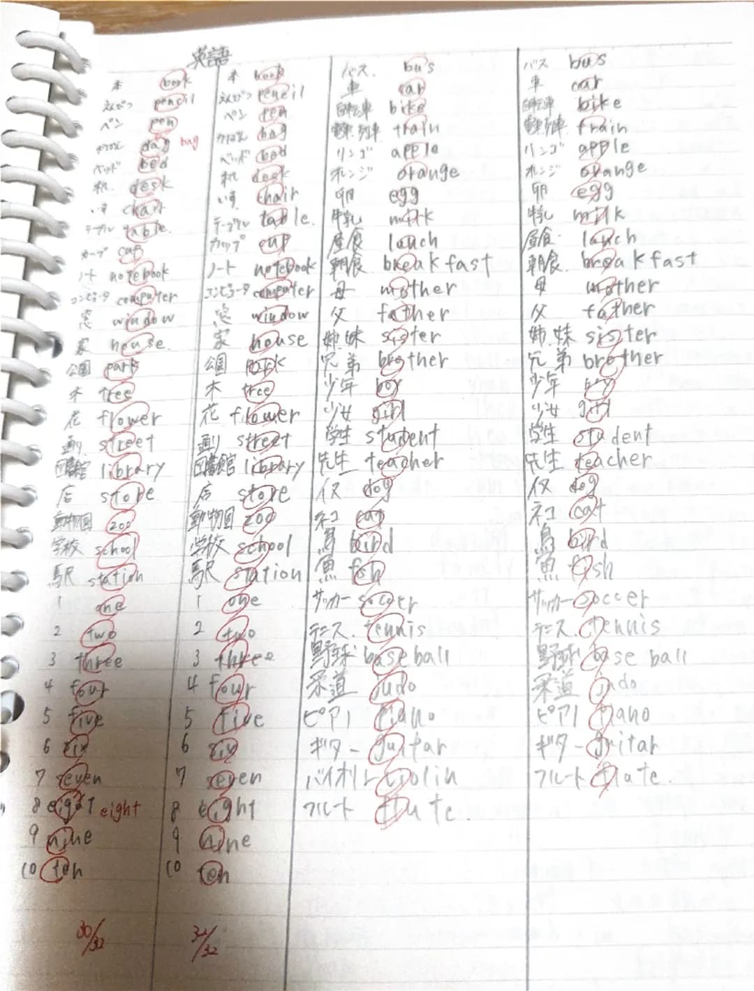 # 英語
ペン pen
" bor
ベッド
za desk
chart
テーブルyable.
「テーブル table. u matk
カープ Cup
いす Ehair Ge еду
+ notebook - notebook 門限 breakfast
コンピ