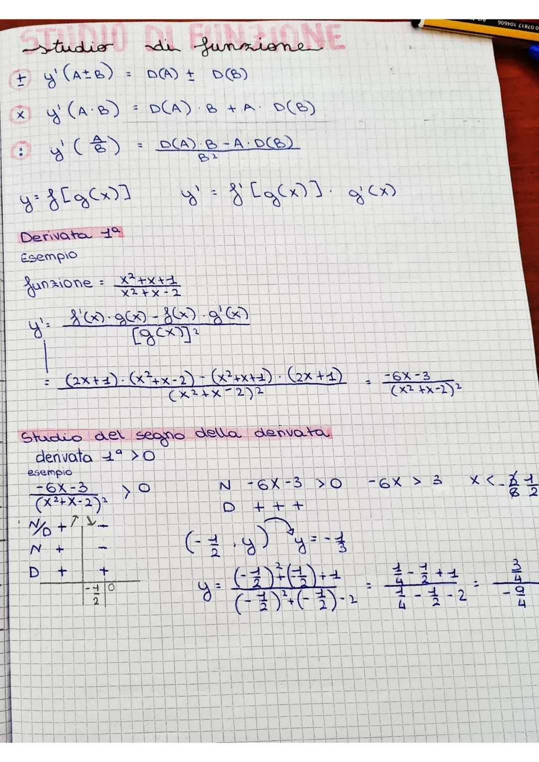 # studio din funzione
Le fratte
Dominio insieme dei valon accettati dalla funzione
insieme dei valon della vanabile tale per cu la
signifi