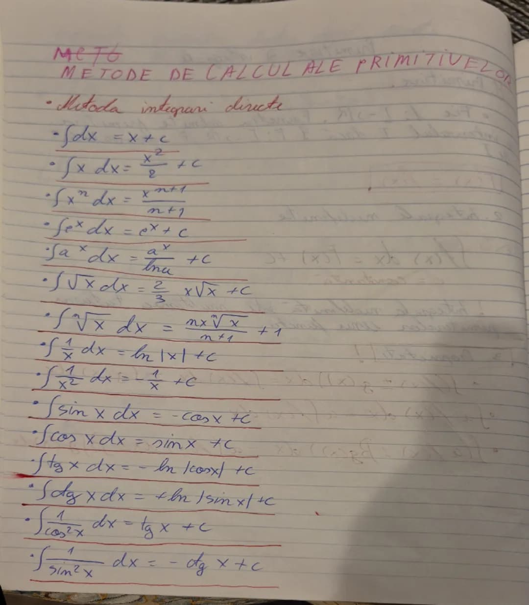 Primitive si integrale
1. Primitive.
• Fie 1: I-PR. Functia admite primitive
e intervalul I daca 7 F: I -> IR, F derivabila
KI
$F(x) = f(
