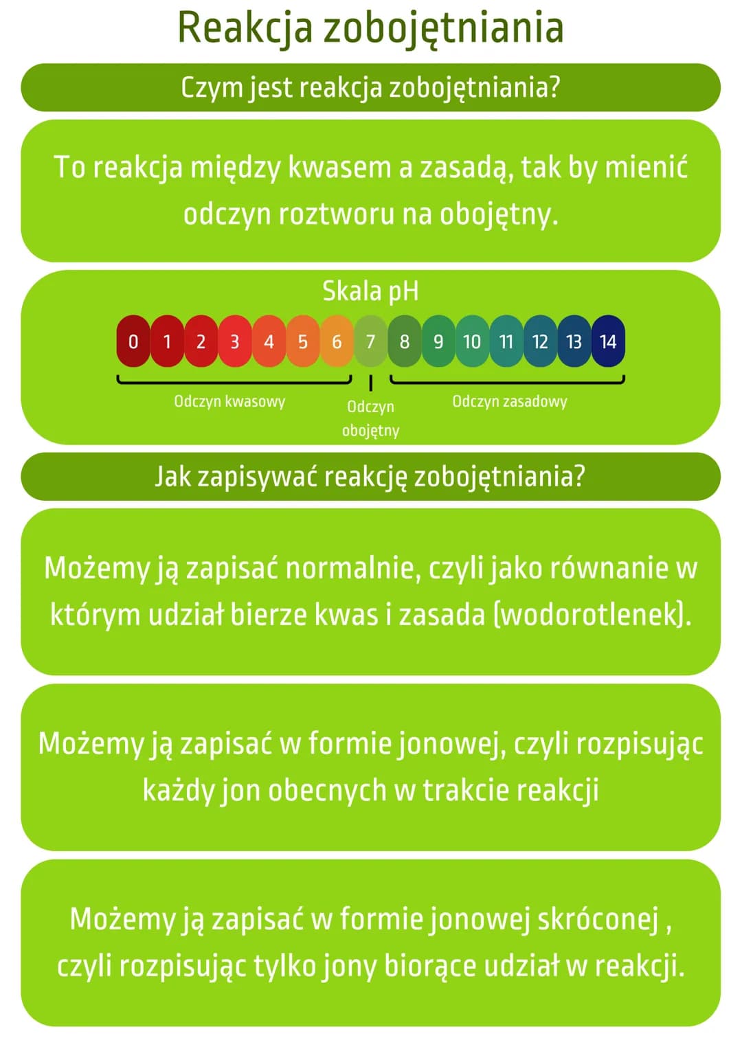 # Reakcja zobojętniania
Czym jest reakcja zobojętniania?
To reakcja między kwasem a zasadą, tak by mienić
odczyn roztworu na obojętny.
Sk