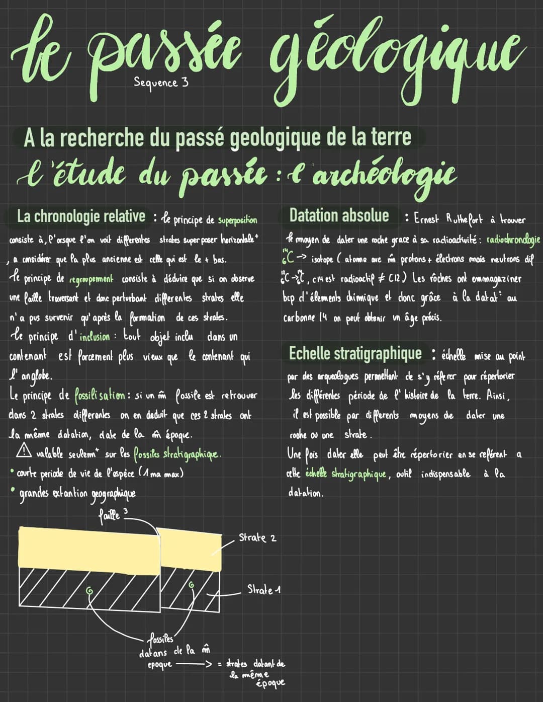 Svt # Génétique et évolution
I/ origines des génotypes humains
stabilité génétique et évolution clonale
La mitose: la prophase, dispariti