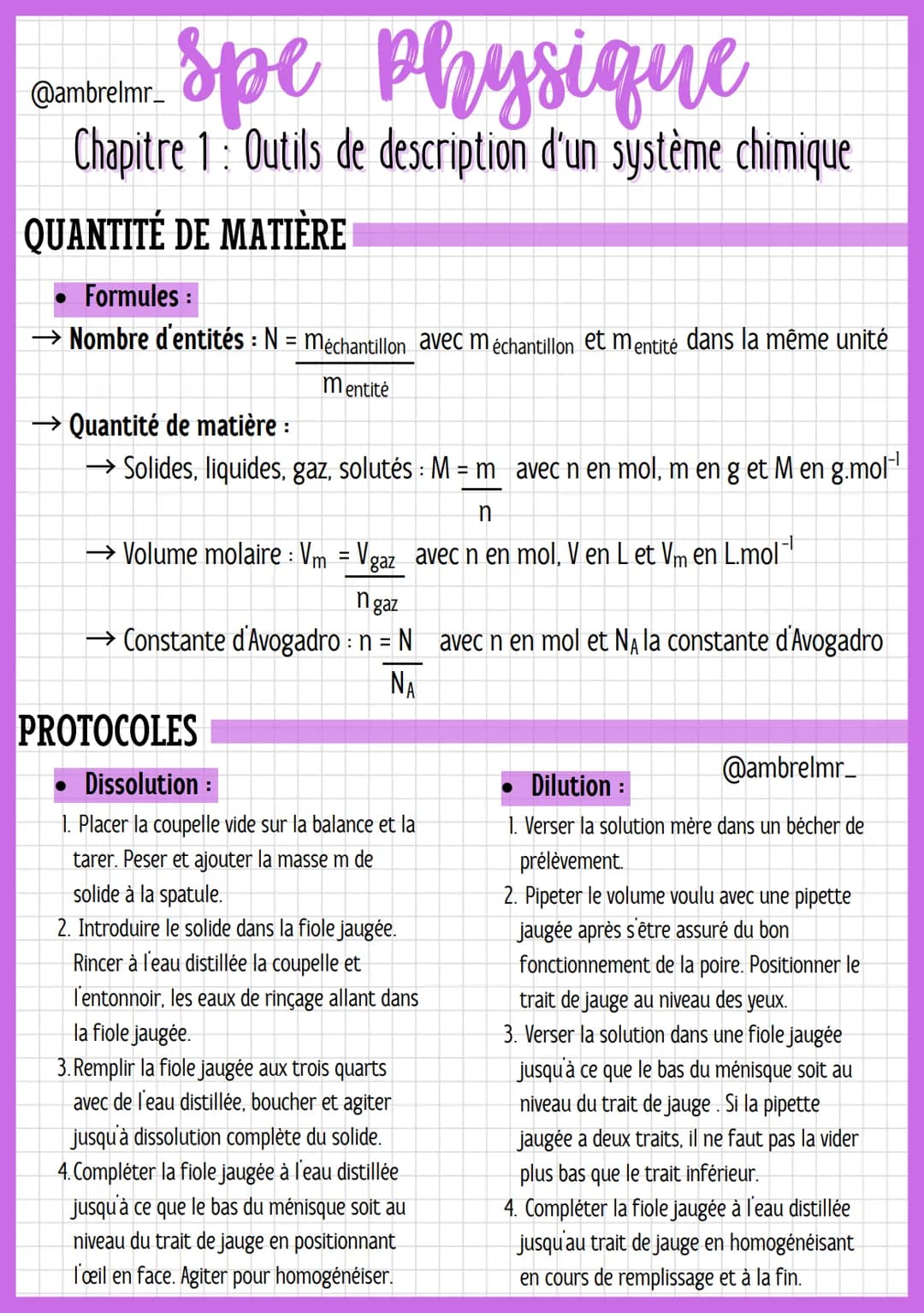 # spe Physique
@ambrelmr_
Chapitre 1: Outils de description d'un système chimique
MASSE MOLAIRE
* Masse molaire atomique :
→ La masse m