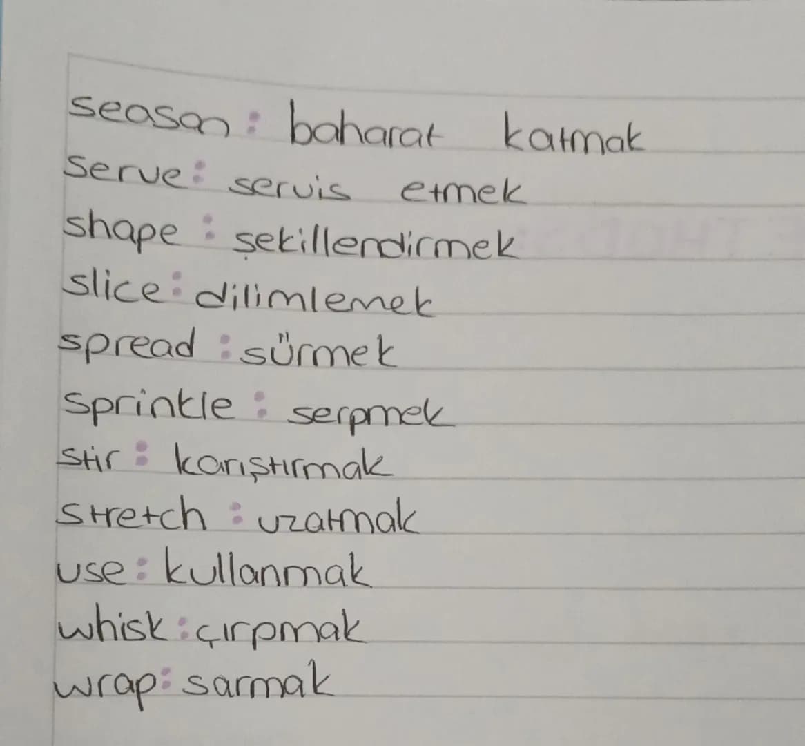 IN THE KITCHEN
INGREDIENTS:
apricot kayısı
baking powder kabartma tozu
bell
pepper dolmalık biber
batter pasta hamuru
bean: fasulye
beef bi