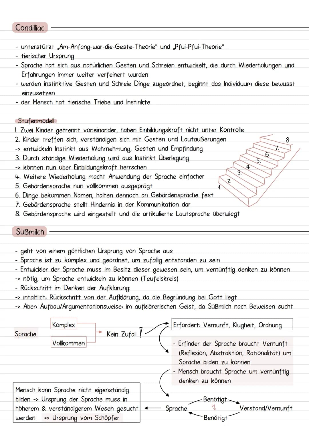 # Sprachursprung
Interaktionismus
Spracherwerb ist das Ergebnis einer Interaktion zwischen kindlichen Entwicklungsprozessen und Ein-
flüsse