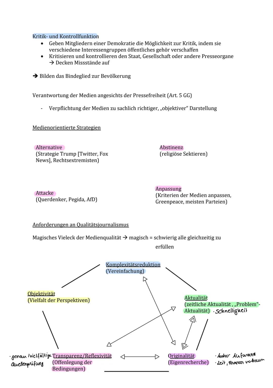 # Politik Klausur Nr. 2 Lernzettel
Funktionen von Partizipation:
Artikulation
* Erhalten die Bürger die Möglichkeit, ihre Interessen öf