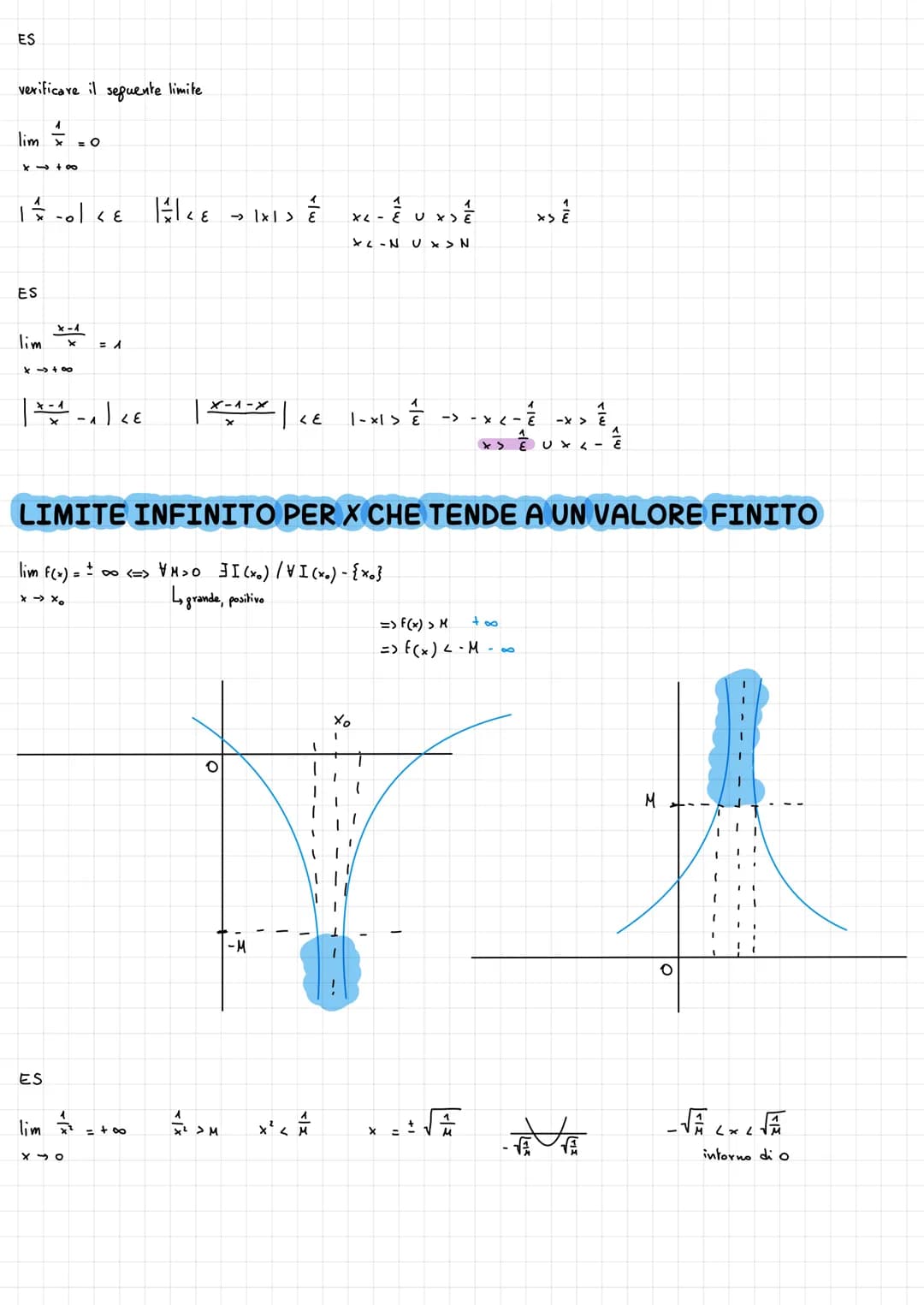 Limiti
INTORNO DI UN NUMERO O PUNTO : si indica con $I_{x_0}$
- INTORNO COMPLETO: dato un numero (punto) $x_0$ si definisce intorno comple