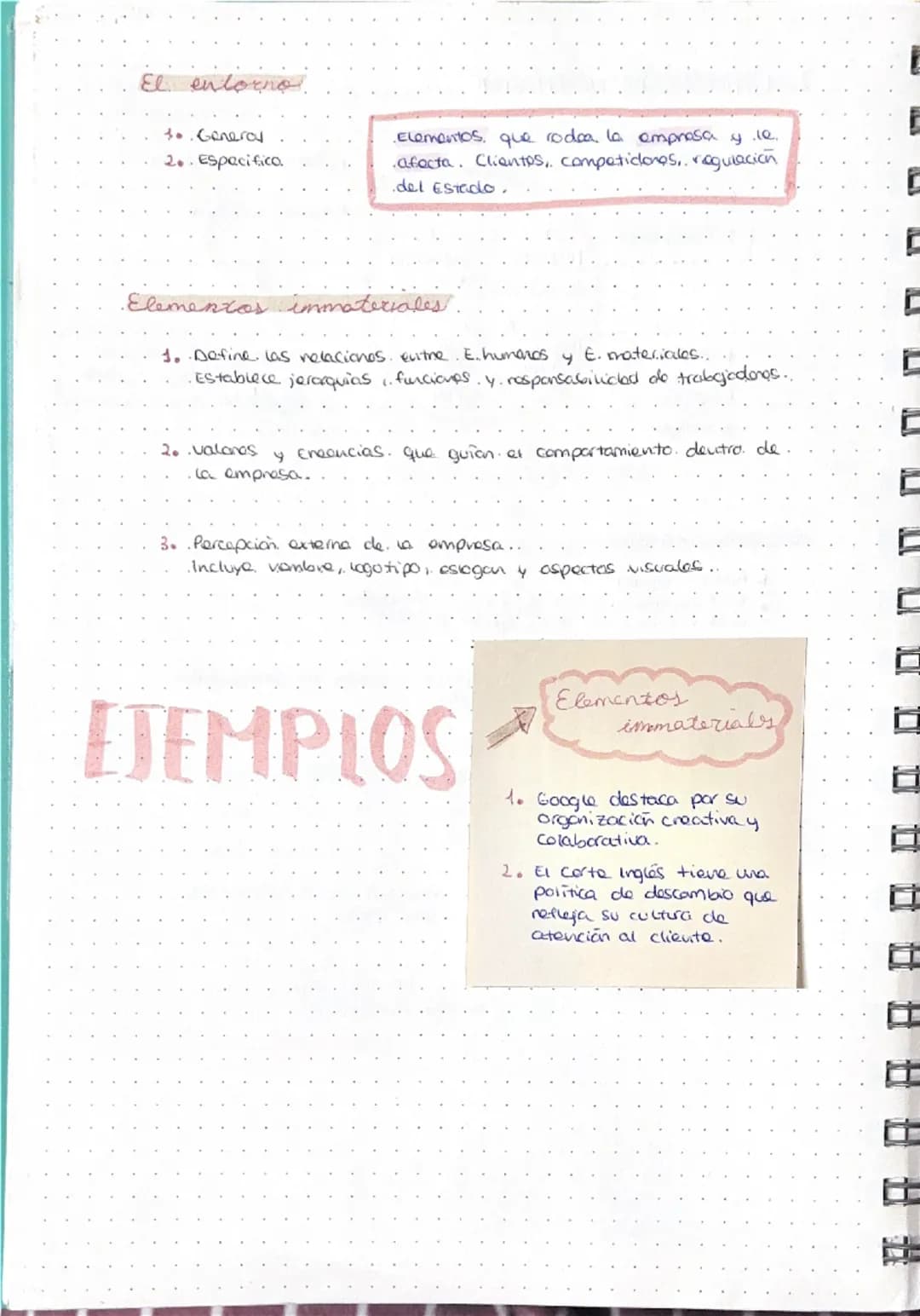 # 1. EMPRESAS Y SUS FUNCIONES
Empresa
Unidad, económica de producción que combina.
factores productivos. (T.T.C) pora producir bienes
y ser