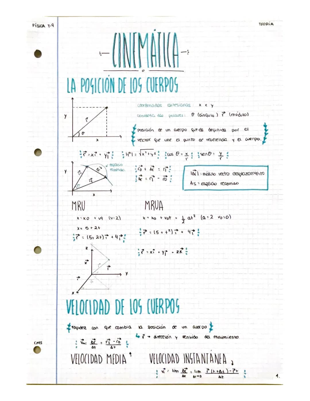 FÍSICA T-9
Y
-ONEMÁTICA-
LA POSICIÓN DE LOS CUERPOS
coordenadas cartesianas xey
coordena das polares: $\theta$ (angulo) $\vec{r}$ (módu