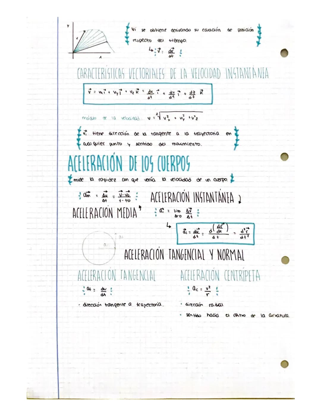 FÍSICA T-9
Y
-ONEMÁTICA-
LA POSICIÓN DE LOS CUERPOS
coordenadas cartesianas xey
coordena das polares: $\theta$ (angulo) $\vec{r}$ (módu