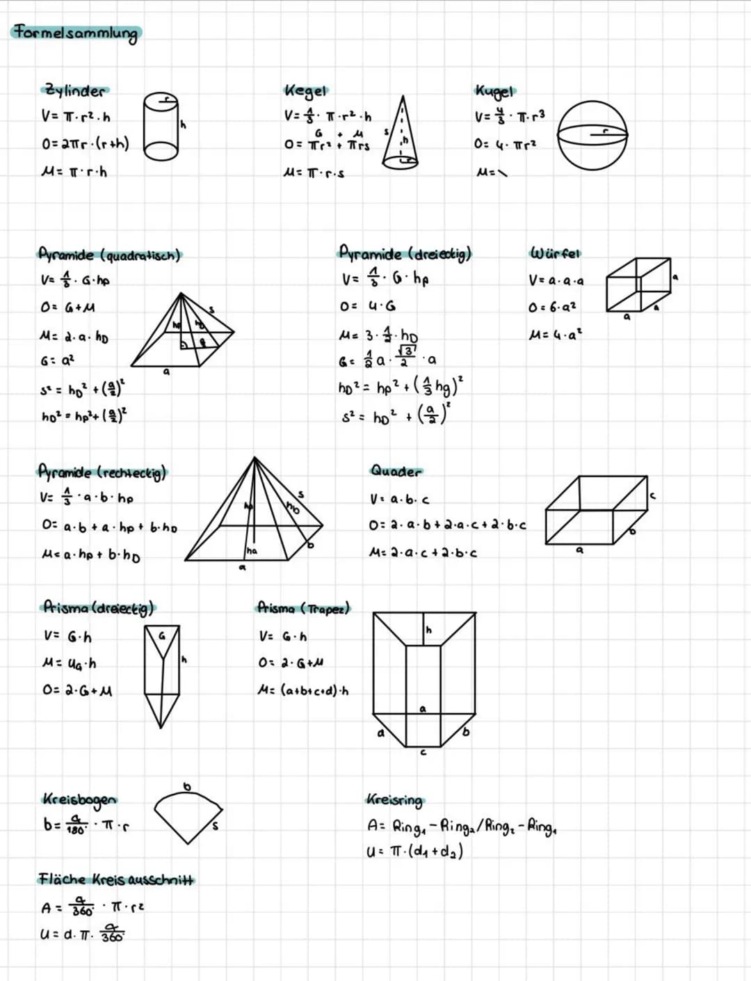 # Formelsammlung
Zylinder
V= πr².h
0=2πr.(rth)
Μ= πrh
Kegel
V= $\frac{1}{3}$π r².h
GM
Ο= π r² + π rs
M=π.rs
Kugel
V=$\{\frac{4}{3}\}$.π.r