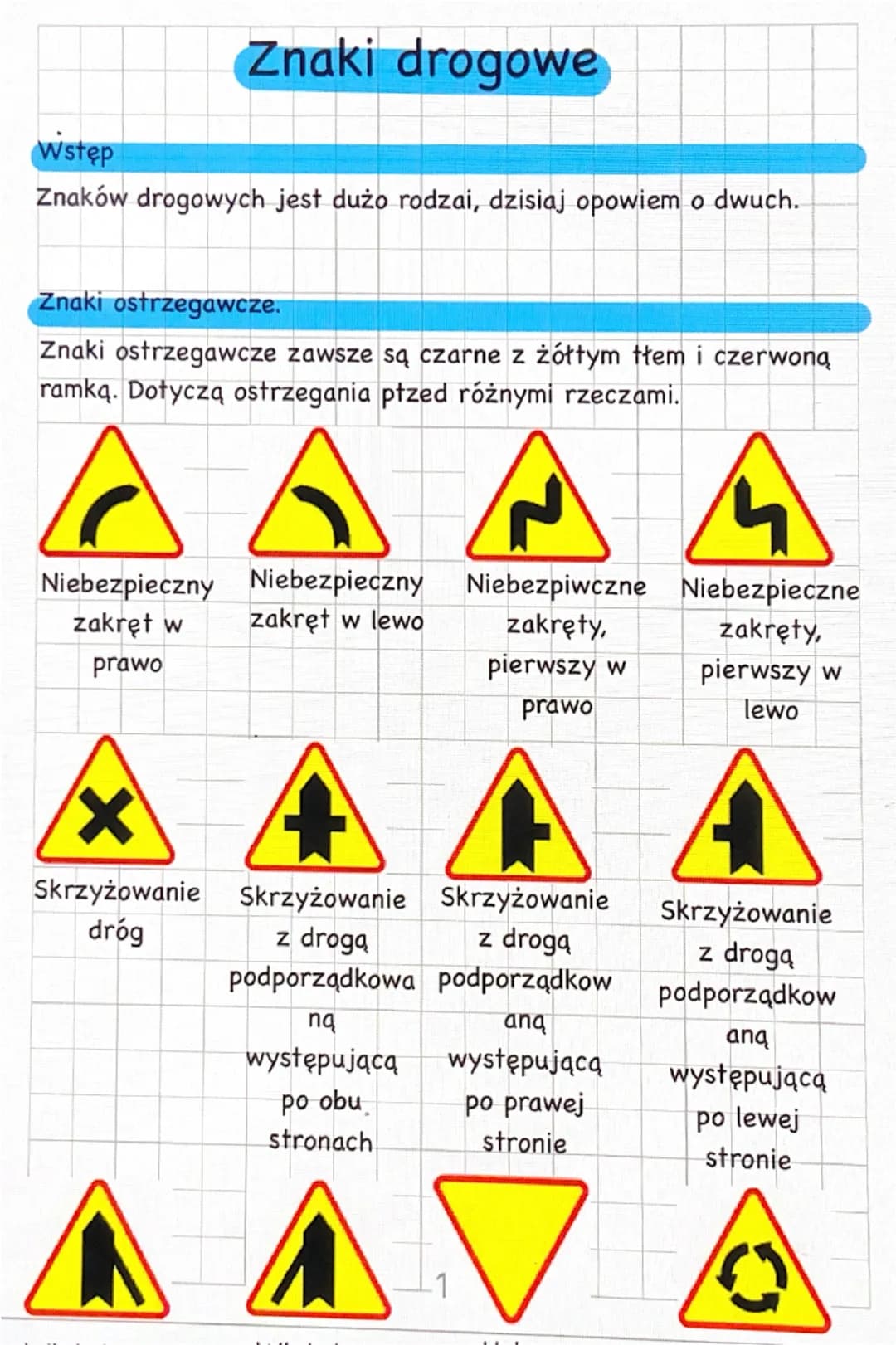 # Znaki drogowe
Wstęp
Znaków drogowych jest dużo rodzai, dzisiaj opowiem o dwuch.
Znaki ostrzegawcze.
Znaki ostrzegawcze zawsze są czarn