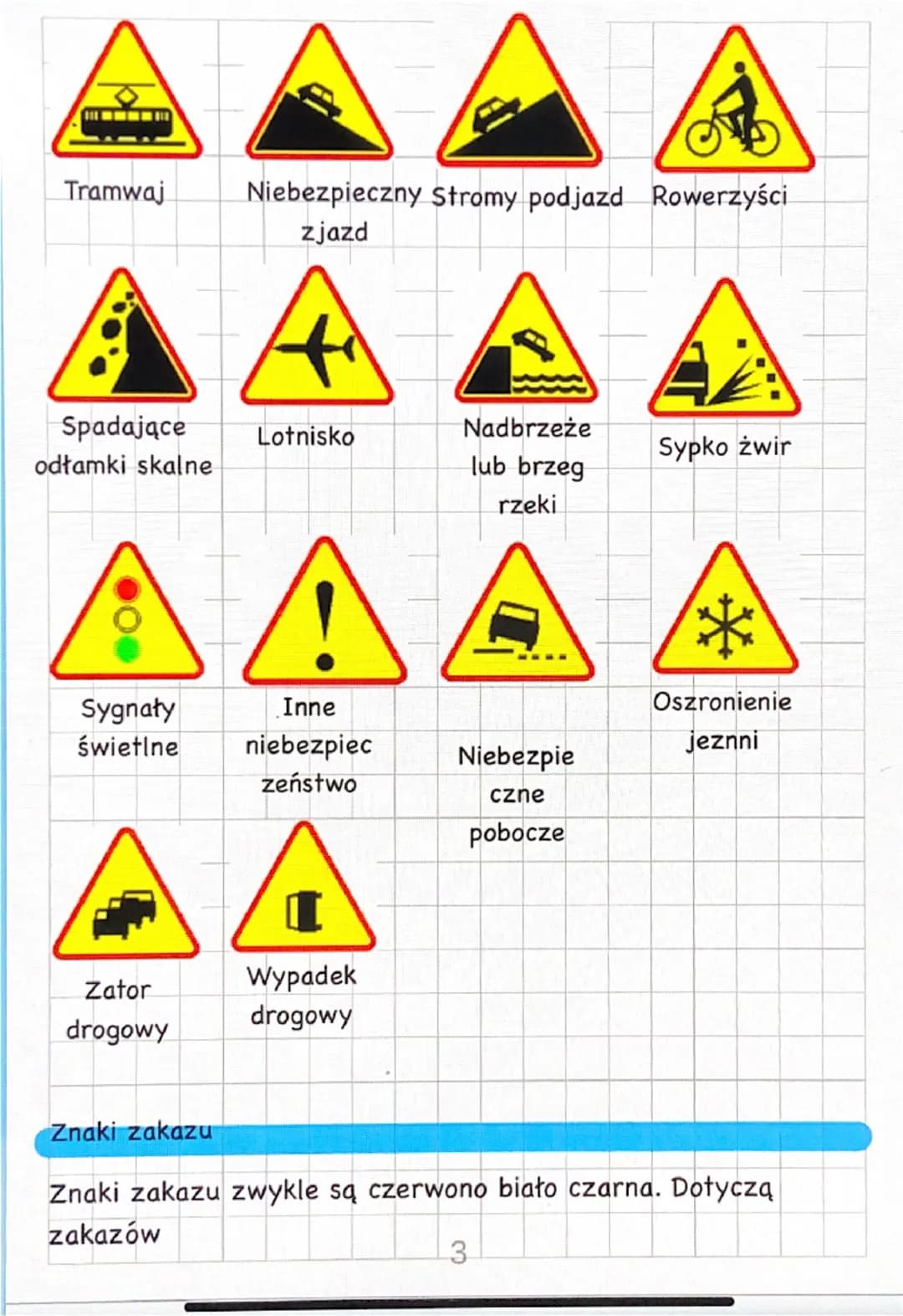 # Znaki drogowe
Wstęp
Znaków drogowych jest dużo rodzai, dzisiaj opowiem o dwuch.
Znaki ostrzegawcze.
Znaki ostrzegawcze zawsze są czarn