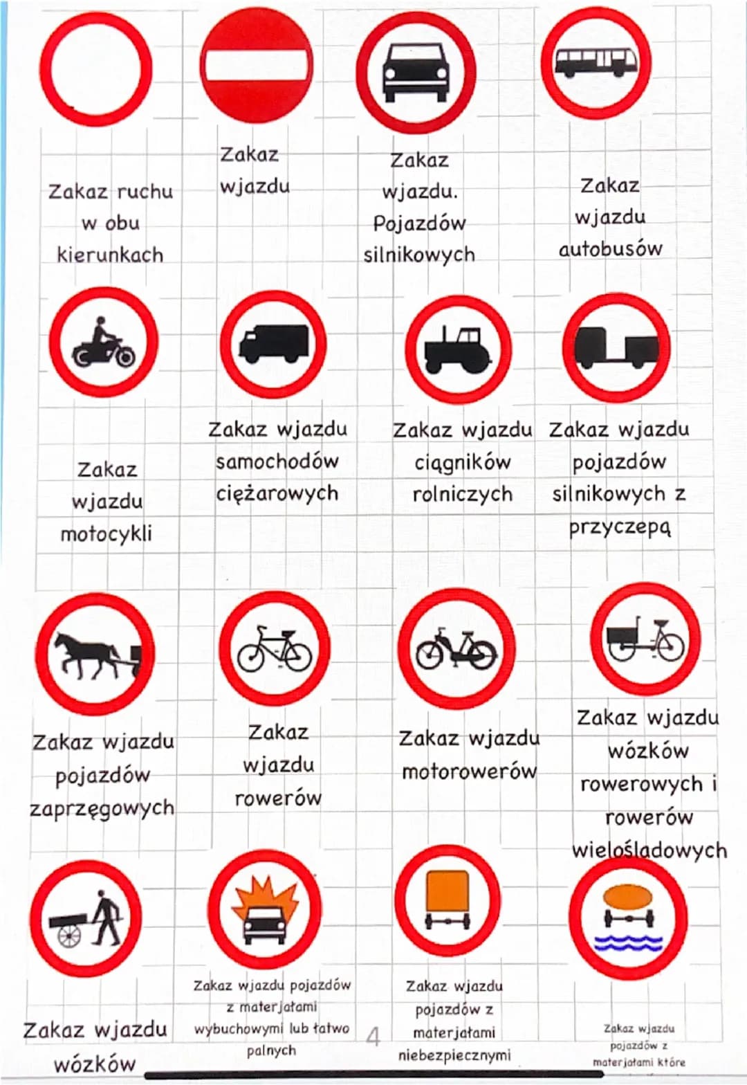 # Znaki drogowe
Wstęp
Znaków drogowych jest dużo rodzai, dzisiaj opowiem o dwuch.
Znaki ostrzegawcze.
Znaki ostrzegawcze zawsze są czarn
