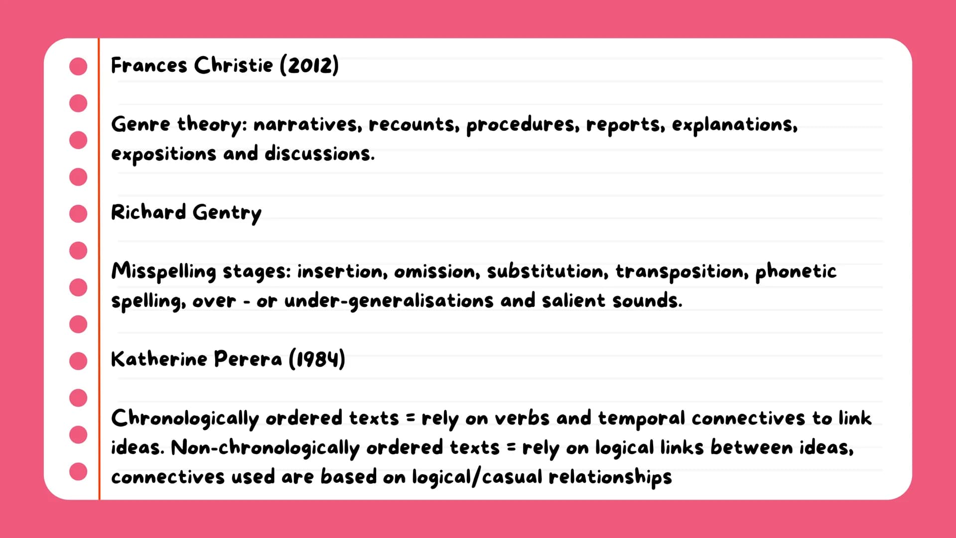 AQA - A-Level Eng
Lang
CLA
Literacy Vygotsky
Social Constructivist View
This view sees teachers acting as the More Knowledgeable other a