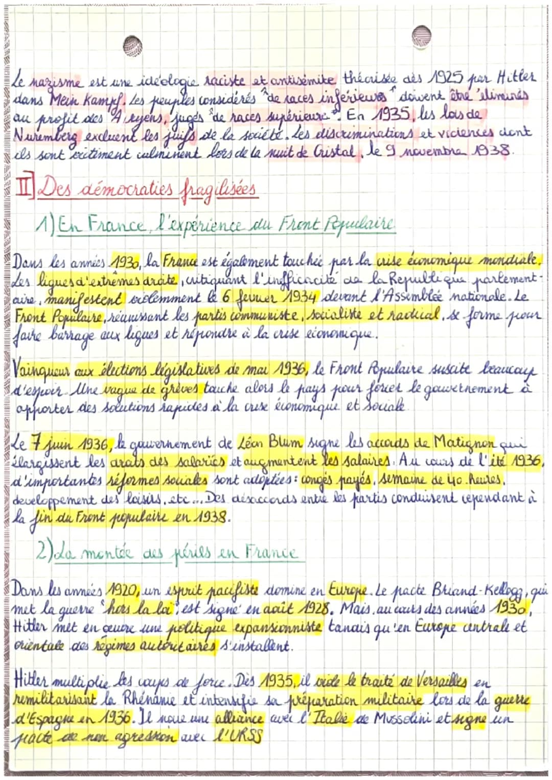 # HISTOIR
DEMOCRATIES FRAGILISES ET EXPERIENCES TOTALITAIRES
DANS L'EUROPE DE L'ENTRE-DEUX-GUERRES
Comment lis democratics jont-elles face