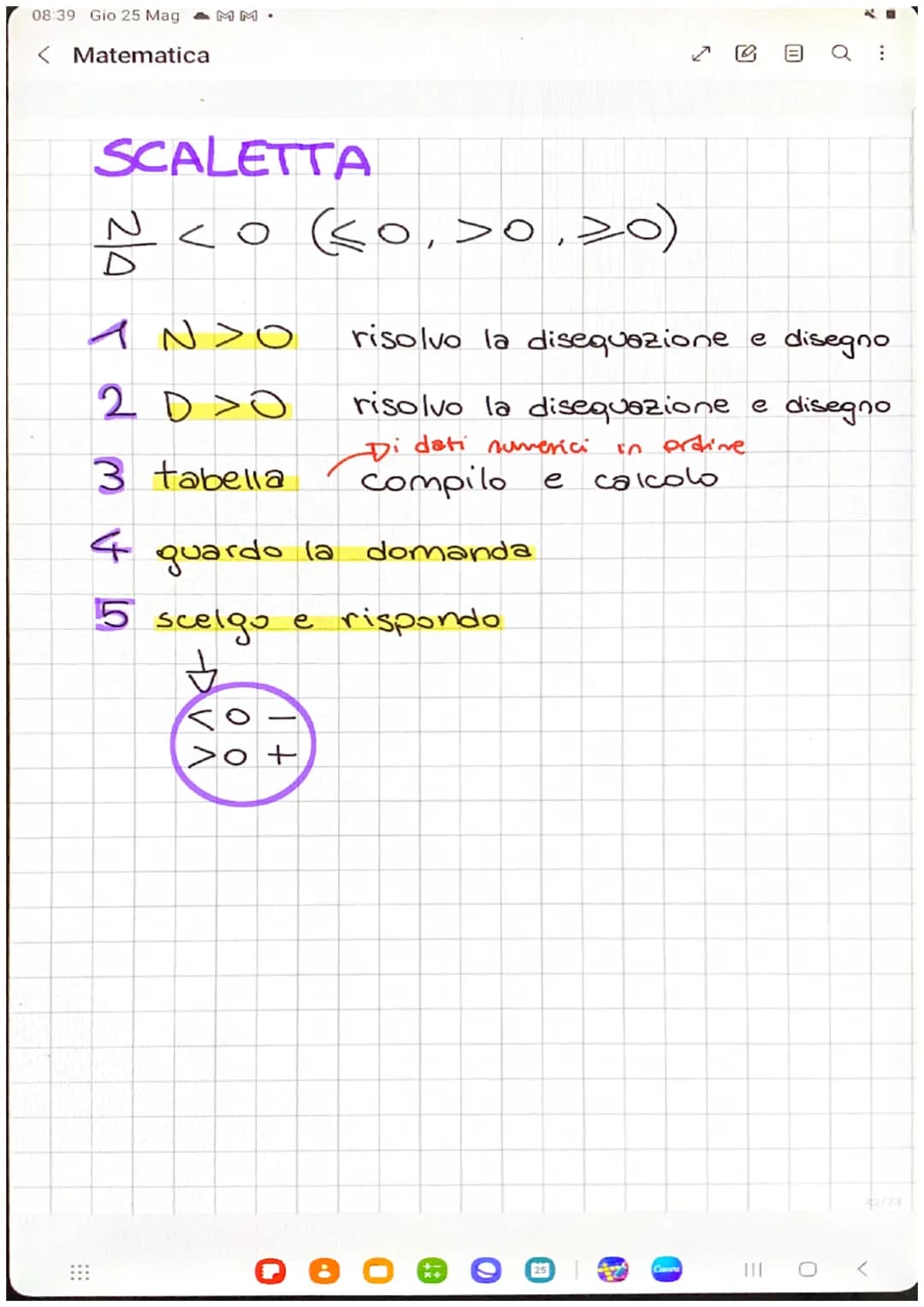 08:39 Gio 25 Mag
< Matematica
DISEQUAZIONI FRAZIONARIA
$\frac{x-1}{x-2} < 0$ $\frac{N}{D} < 0$
```
-N
-D
-TABELLA
```
segno del numerat