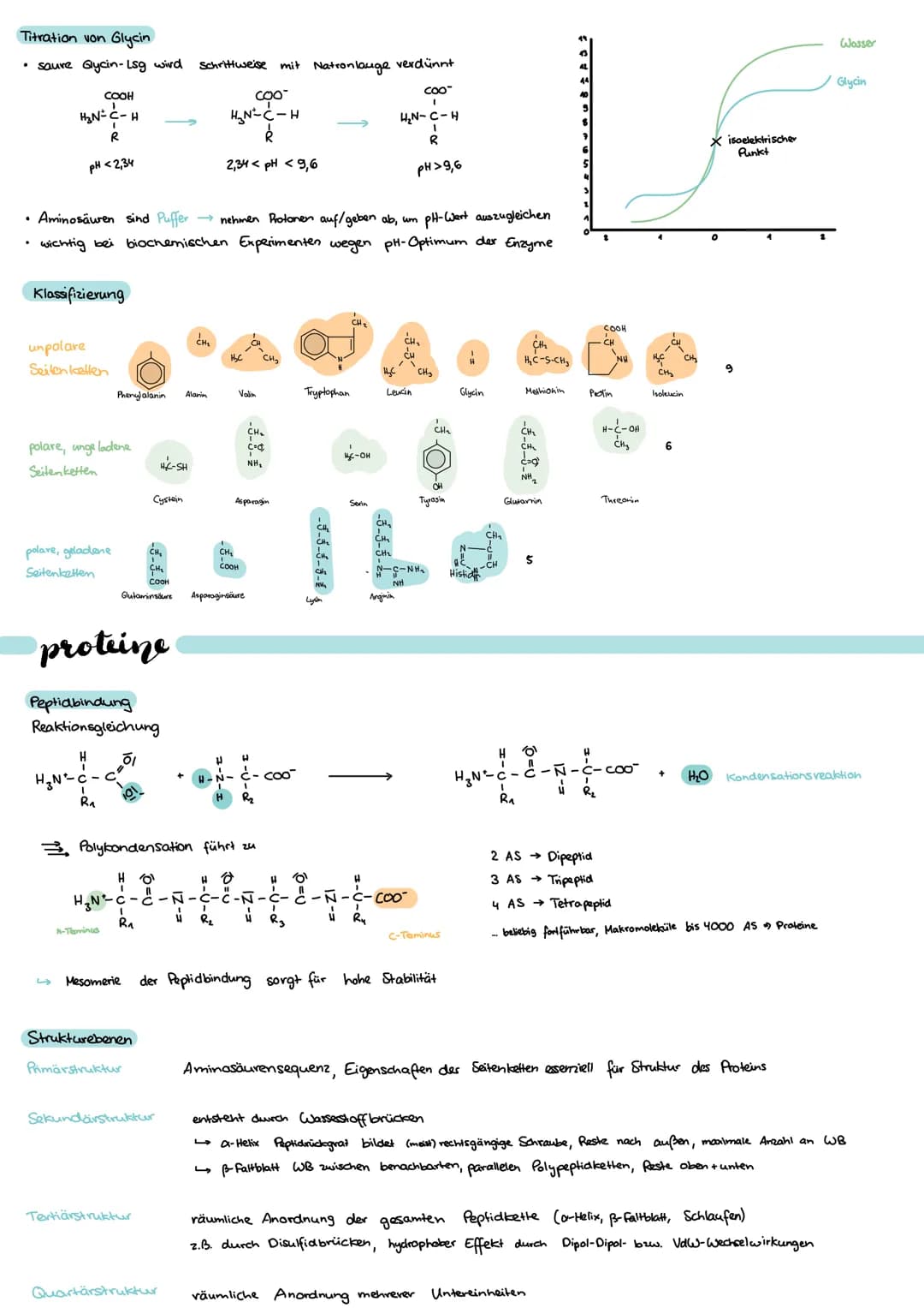 # Q1 organische chemie
nomenklatur
| Stoffklasse | funkt. Gruppe | kennsilbe | Beispiel | Priorität |
| ----------- | ------------- | ----