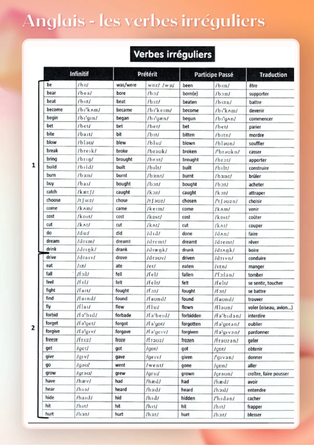 # Anglais - les verbes irréguliers
Verbes irréguliers
| | Infinitif | Prétérit | Participe Passé | Traduction |
| :----