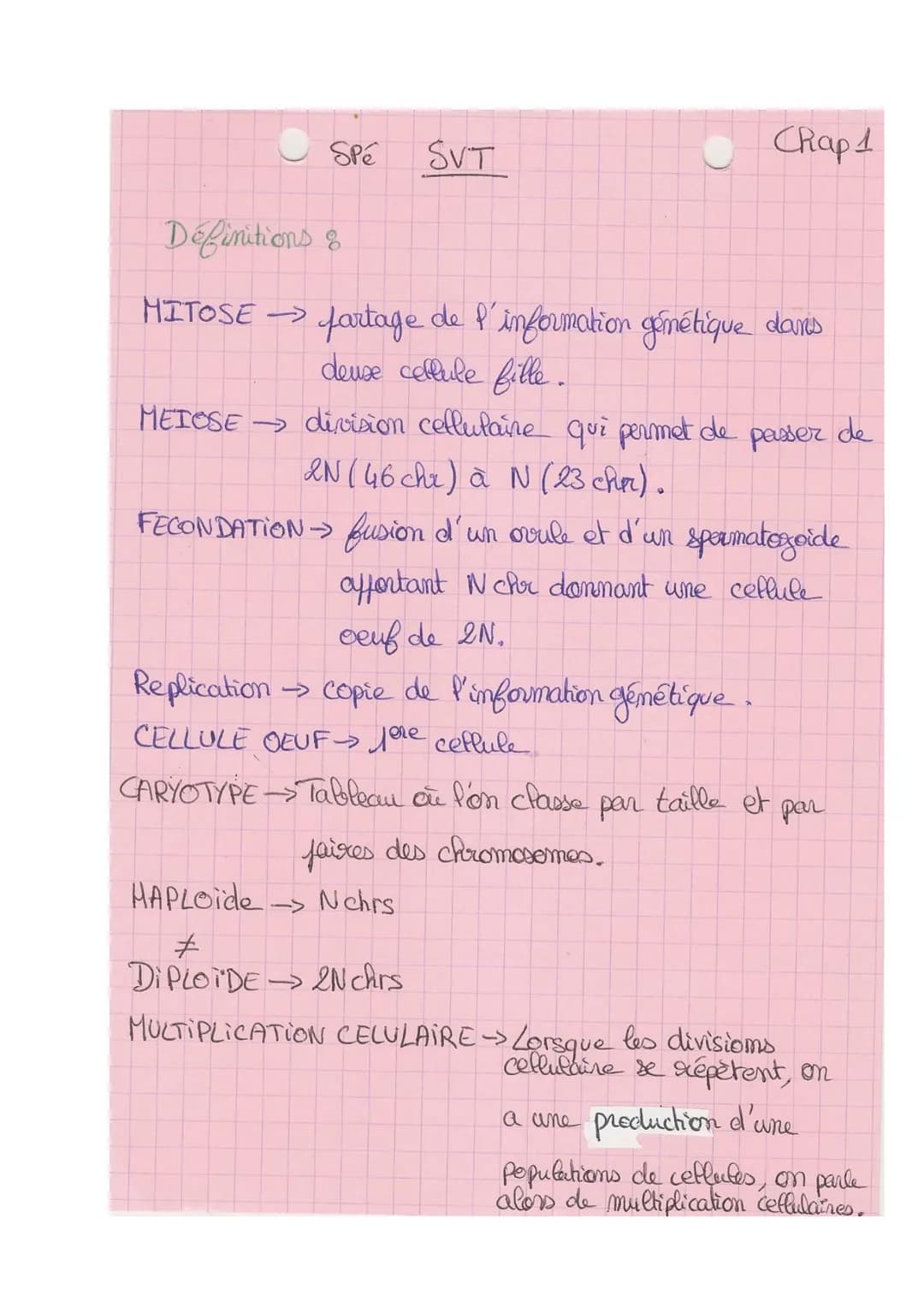 Theme 1
FA
SVT
Chap 1
La Mitose :
Def& division cellulaire précédée de la réplication de l'ADIN,
Conduisant à partir d'une ceflute mère, au
