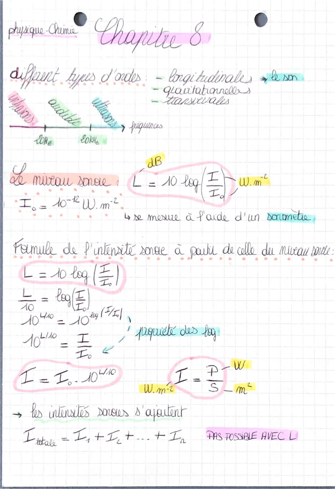 physique-Chimie Chapitre 8
different types d'ondes: - longitudinales $\rightarrow$ le son
- gravitationnelles
- transversales
infrasons au