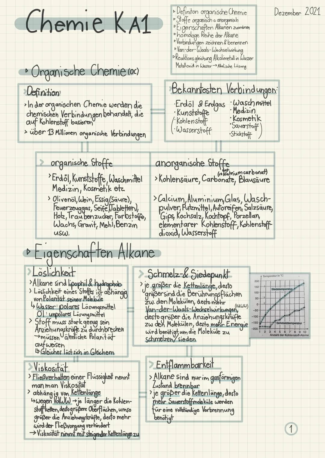 # Chemie KA1
• Organische Chemie (oc)
Definition:
>In der organischen Chemie werden die
chemischen Verbindungen behandelt, die
auf Kohlens