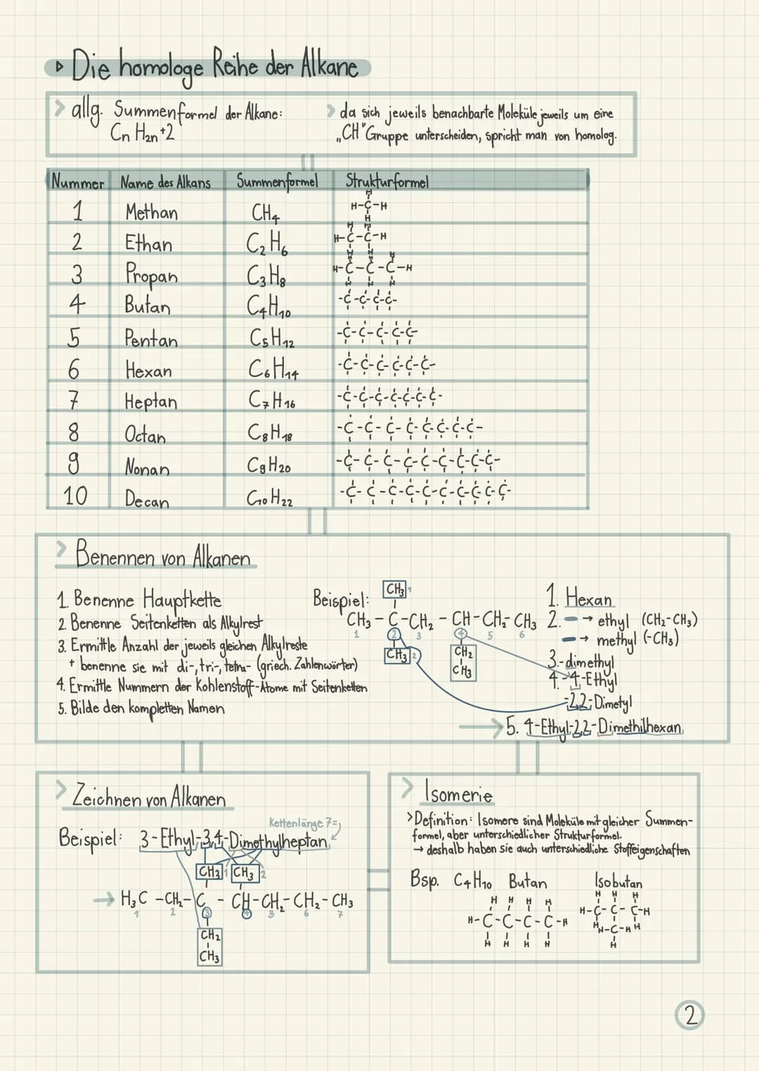 # Chemie KA1
• Organische Chemie (oc)
Definition:
>In der organischen Chemie werden die
chemischen Verbindungen behandelt, die
auf Kohlens