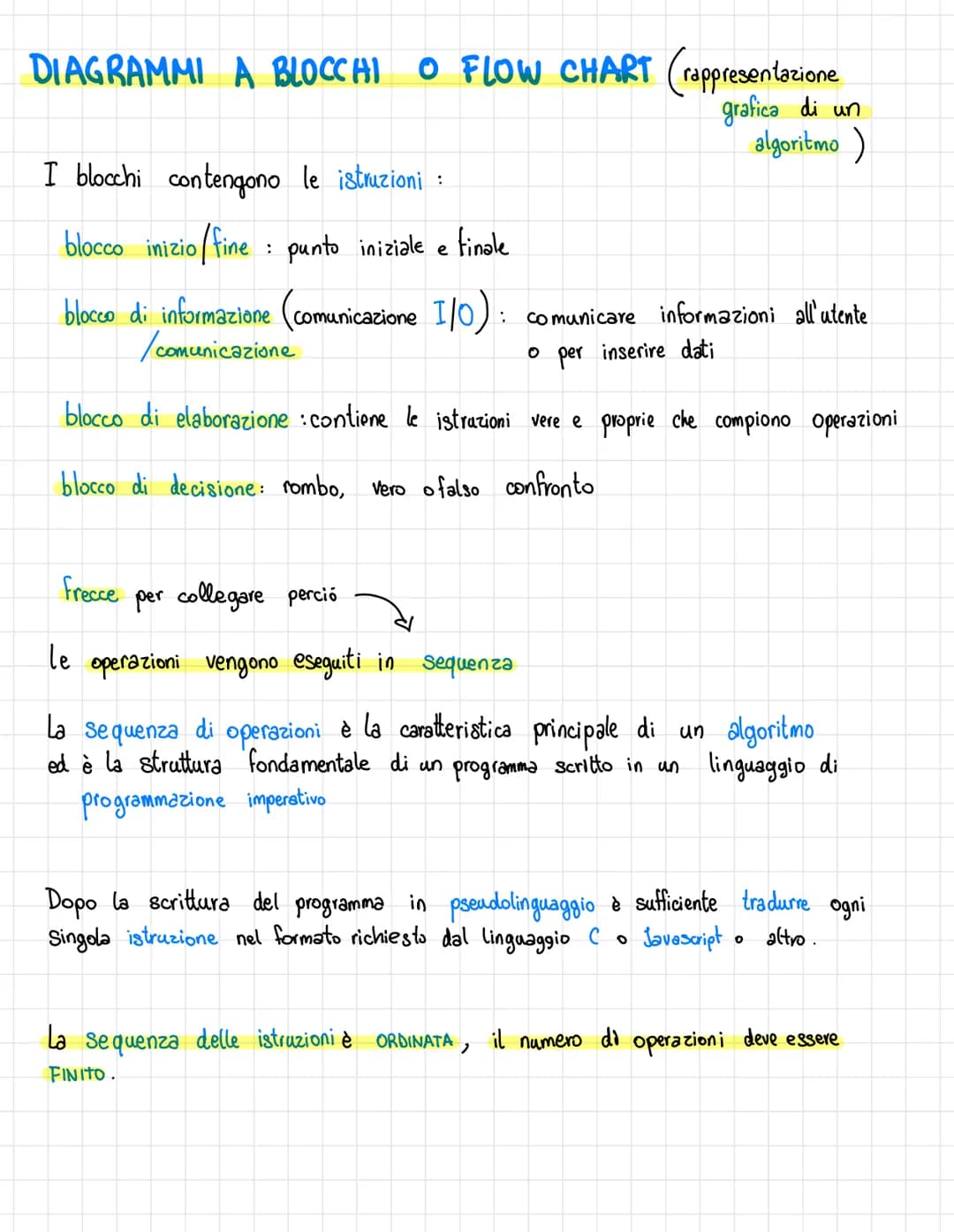 # DAL RAGIONAMENTO AL CODING
SIAM HOSSAN
1. Analisi del problema
2. Astrazione
3. Scomposizione del problema
4. Formulazione di algoritmi