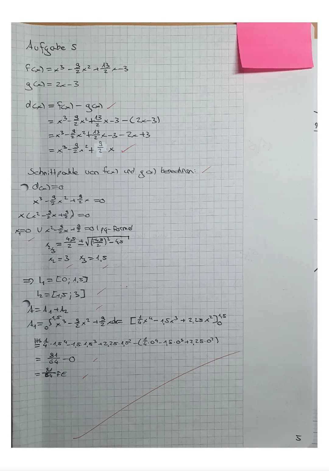LK Mathematik Q1
2. Klausur
Name
.2020
Hilfsmittelfreier-Teil
maximale Bearbeitungsdauer 45 Minuten
Aufgabe 1)
Gib die Stammfunktionen an