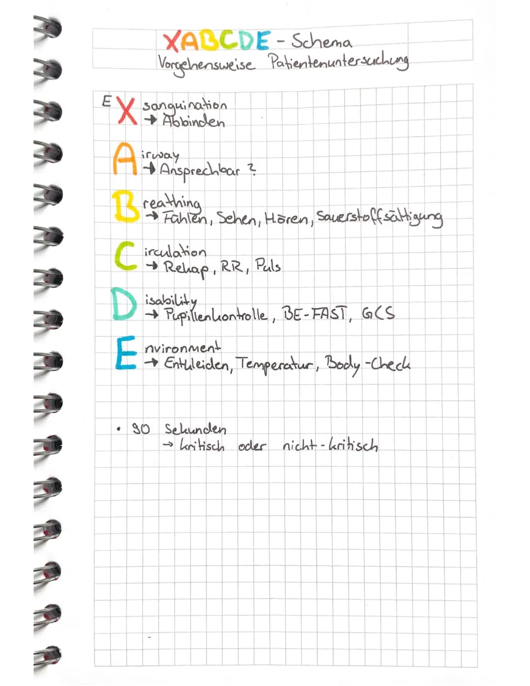 XABCDE - Schema
Vorgehensweise Patientenuntersuchung
EX sanguination
→Abbinden
Airway
→ Ansprechbar ?
Breathing
→ Fühlen, Sehen, Hören, Saue