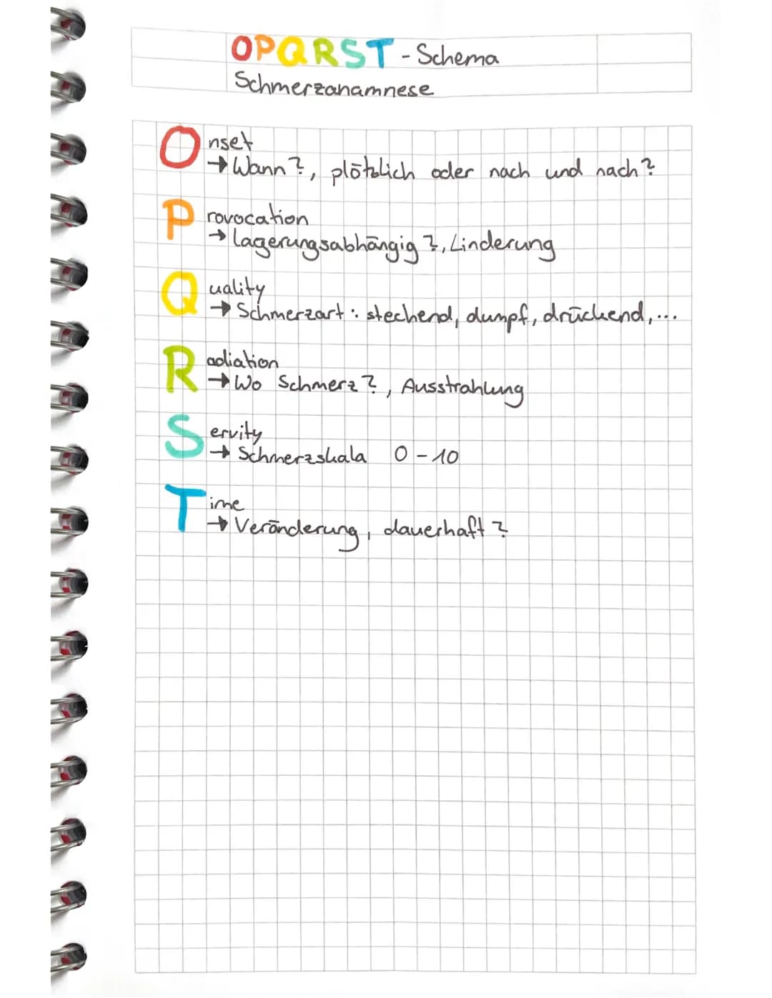 XABCDE - Schema
Vorgehensweise Patientenuntersuchung
EX sanguination
→Abbinden
Airway
→ Ansprechbar ?
Breathing
→ Fühlen, Sehen, Hören, Saue